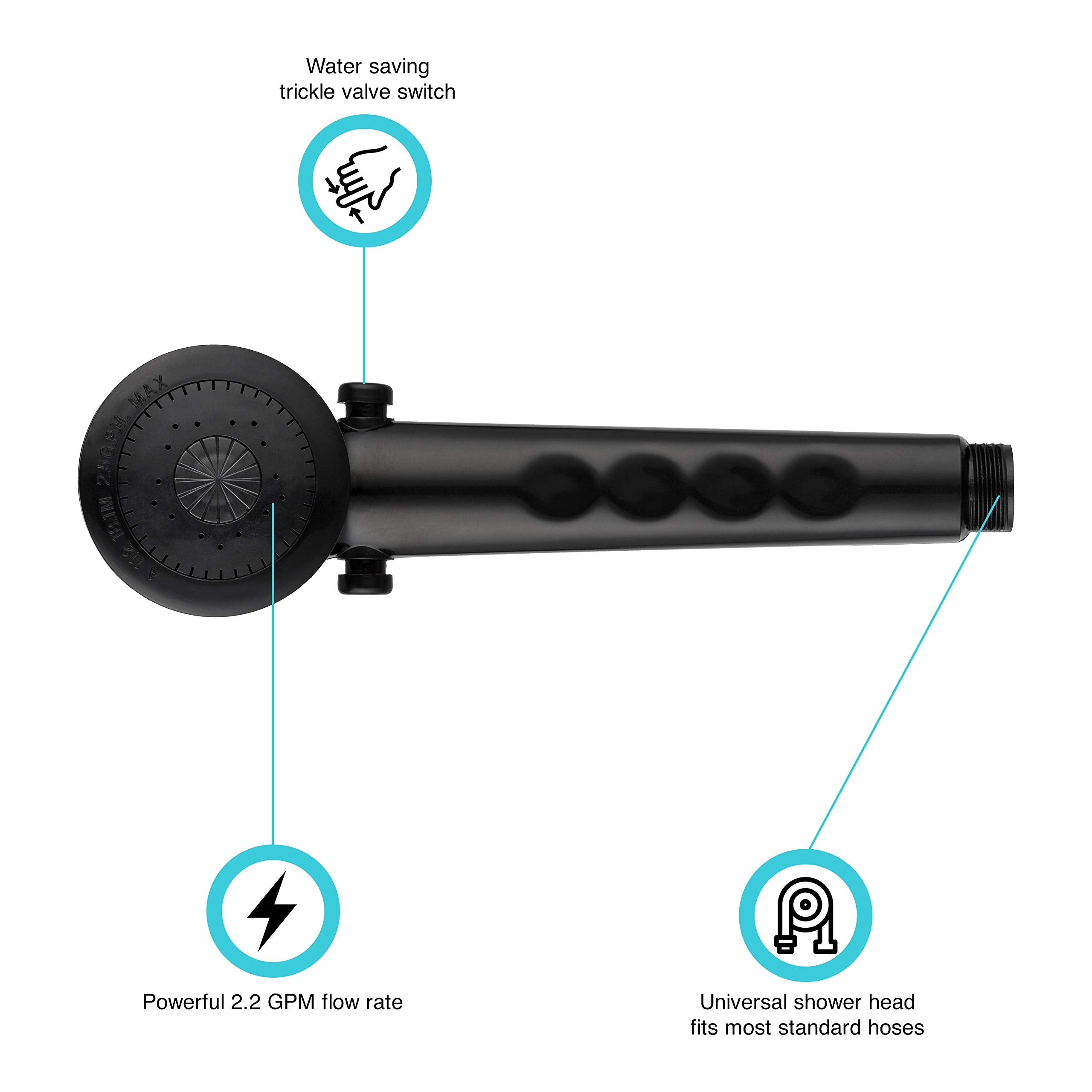 Dura Faucet Df-Sa135-Bk Economical Shower Head - Handheld Replacement Rv Shower Head Wand - Universal Water Saving Shower Head With Flow Control Trickle Switch (Black)