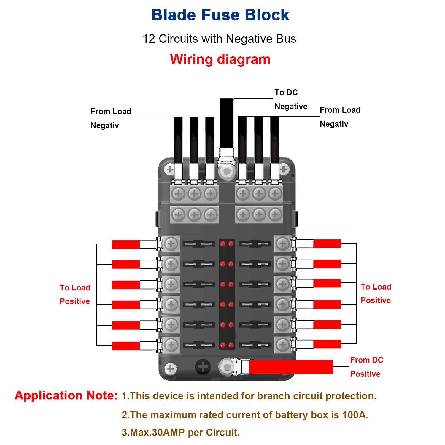 BlueFire 12 Way Blade Fuse Box Holder with LED Indication, PBT Material - Standard Circuit Fuse Block for Car, Boat, Truck, RV