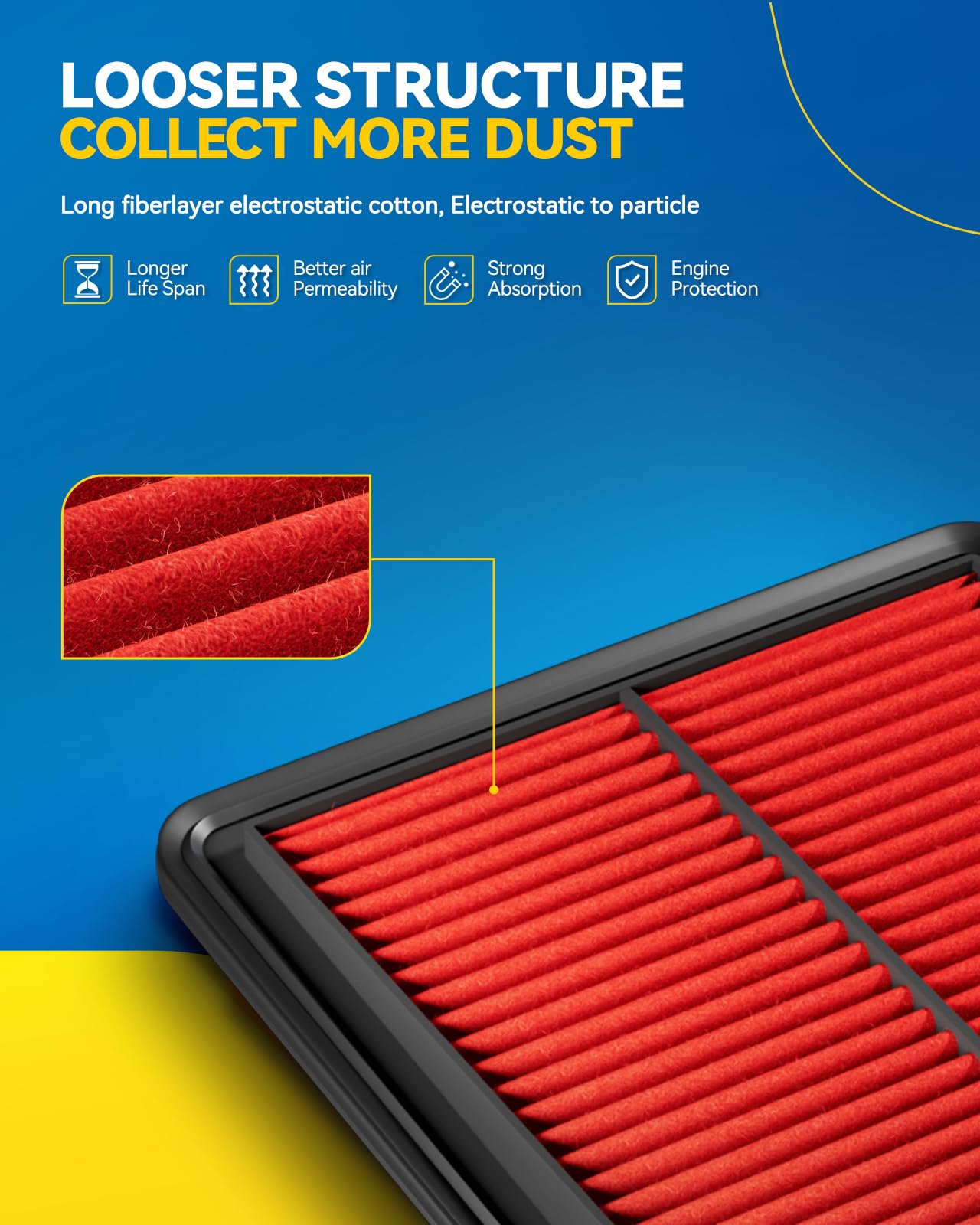 Philtop Upgraded Engine Air Filter Ca12065 Replacement For Hyundai & Kia Models - Tucson 2016-2021, Sportage 2017-2022, 1.6L 2.0