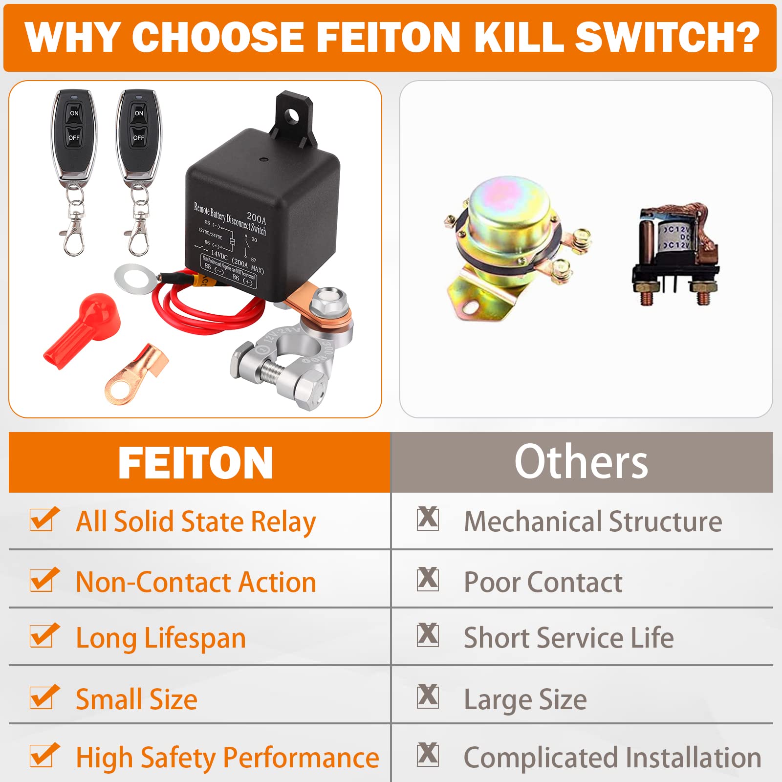 FEITON Remote Battery Disconnect Switch 200A Anti-Theft Isolator DC12V Black Negative Wire