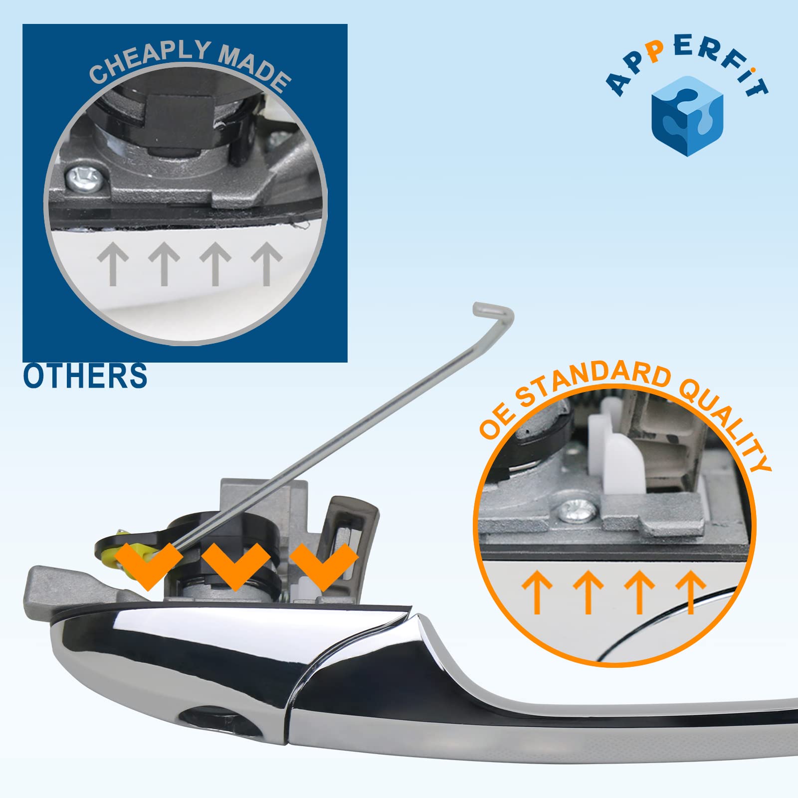 Apperfit Exterior Door Handle (Left Driver Side) Compatible With Fiat 500 2012 2013 2014 2015 2016 2017 2018 Replaces 68069943Ac