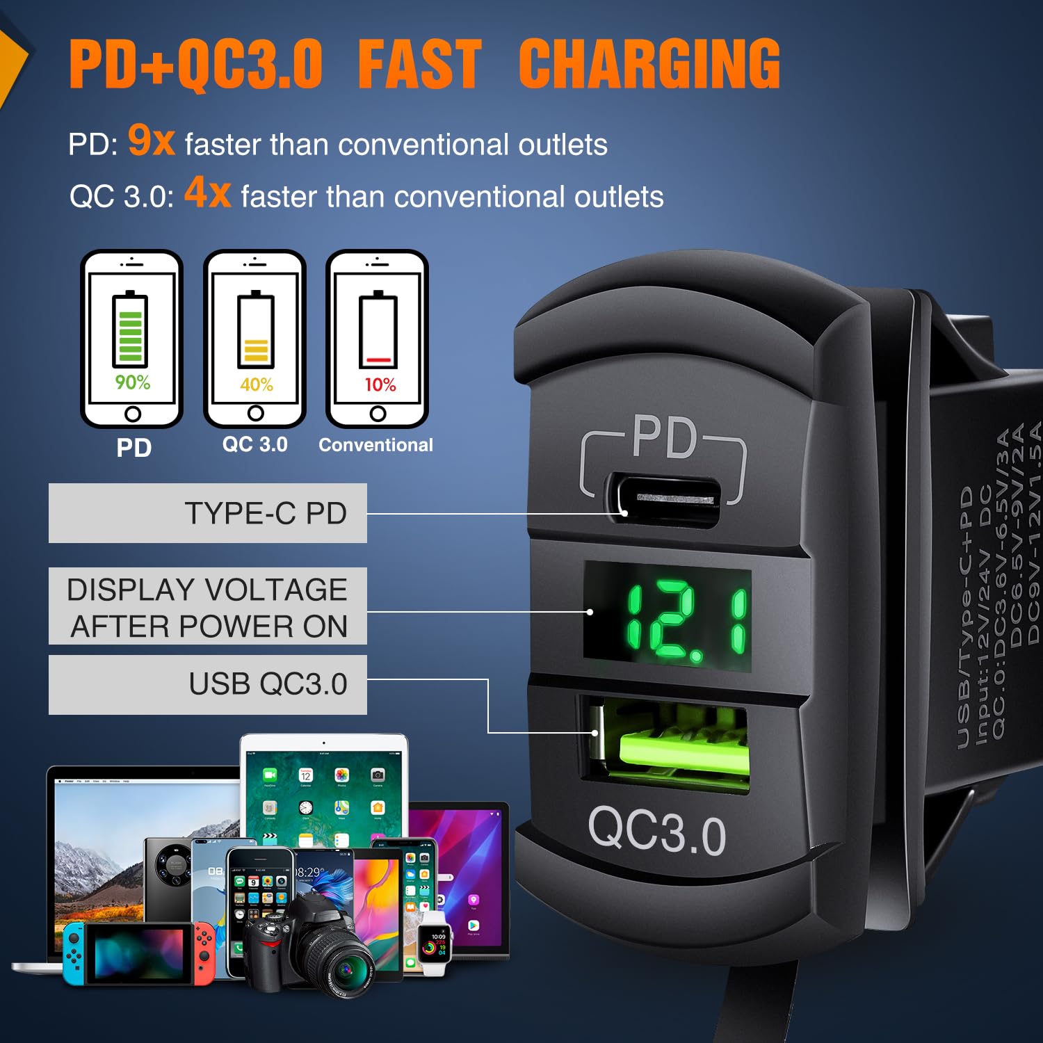 Nilight 3 Gang Rocker Switch Box 12V Spst On Off Toggle Switches Pd Type C And Qc Usb Charger Voltmeter Led Light Waterproof Alu