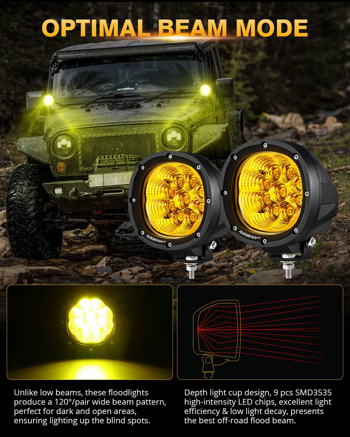 Auxbeam 4 Inch Amber Flood Light Pods, 90W LED Offroad Lights, Aluminum, Model ZDVE000750, Pair