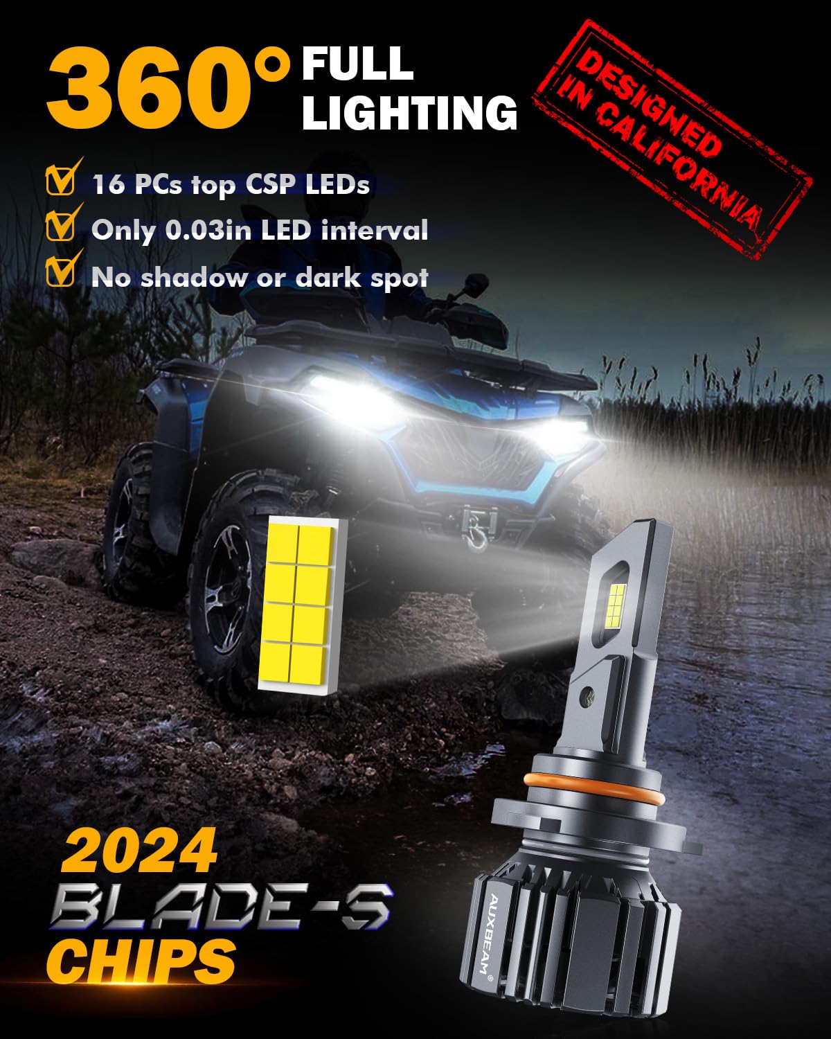 Auxbeam 9005 Hb3 Fog Light, F15 Series 20000Lm 9005 Powersport Light For Off-Road Use Or Fog Light-2 Pack