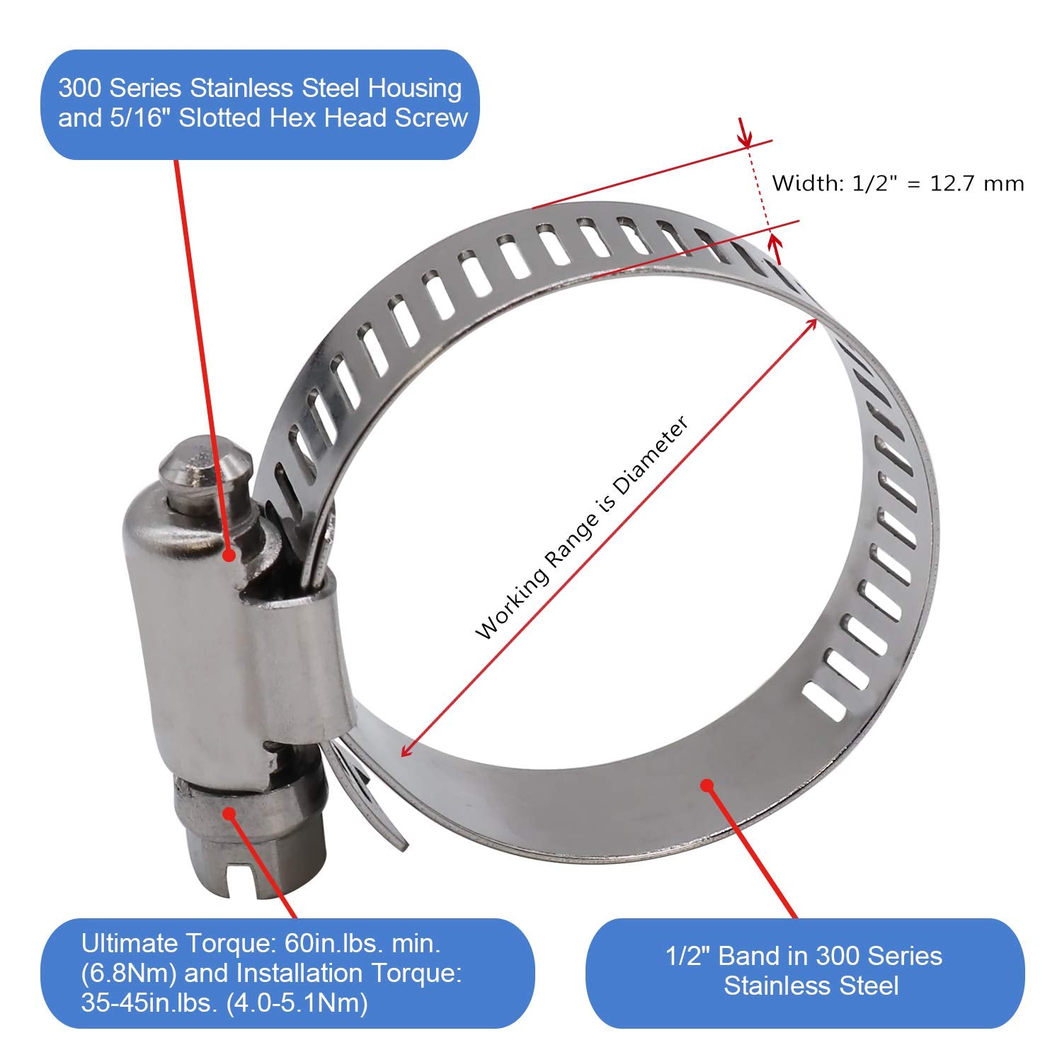 Roadformer 1.5'' Worm Gear Hose Clamp - Sae 24 Size, Full Stainless Steel With 1/2'' Band Width, Working Range 27Mm - 51Mm Hose