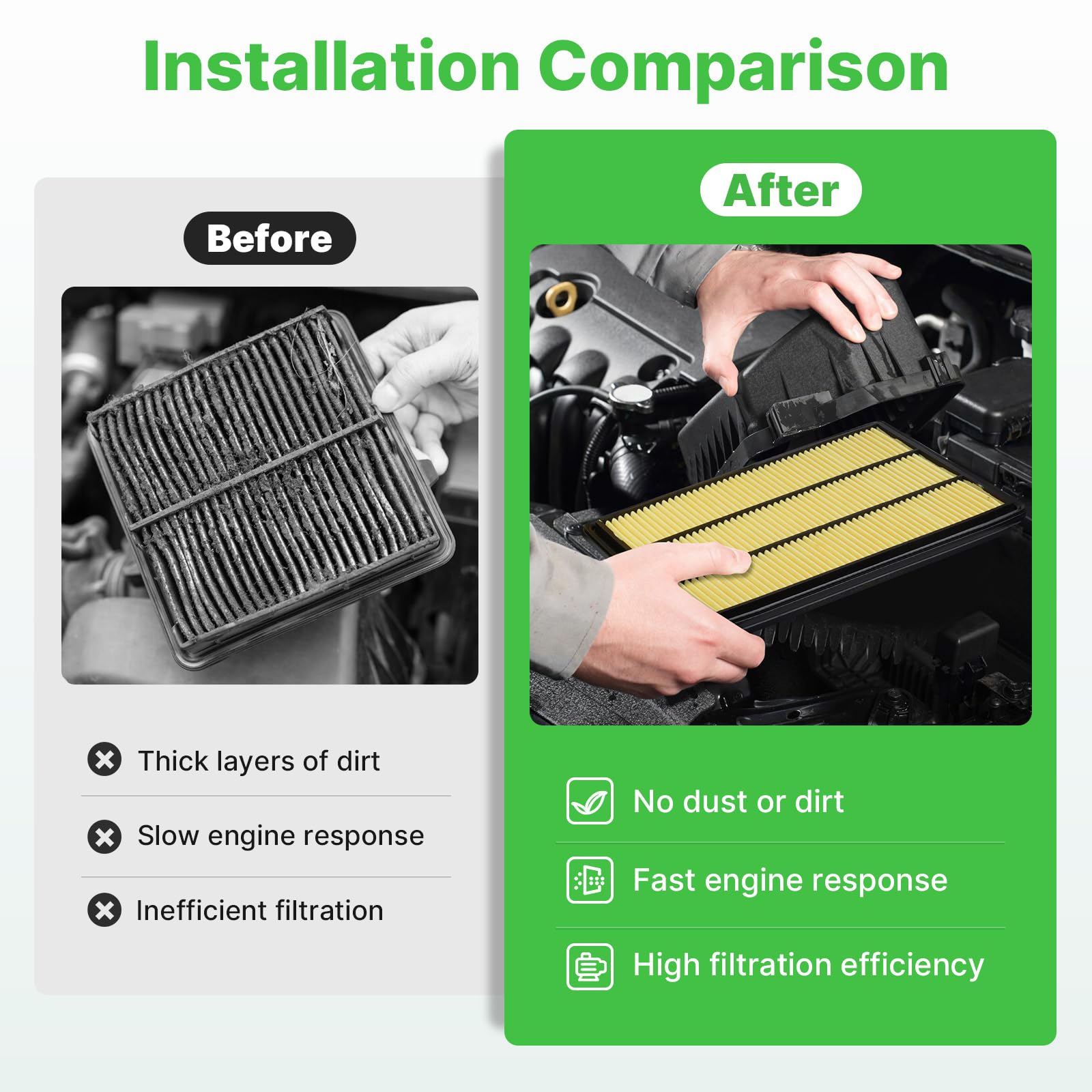 RVgolf 2PCS Engine Air Filter Fit for Infiniti QX50 2019-2025 (2.0L), QX55 2022 2023 2024 2025 Air Filter Replacement Engine Fil