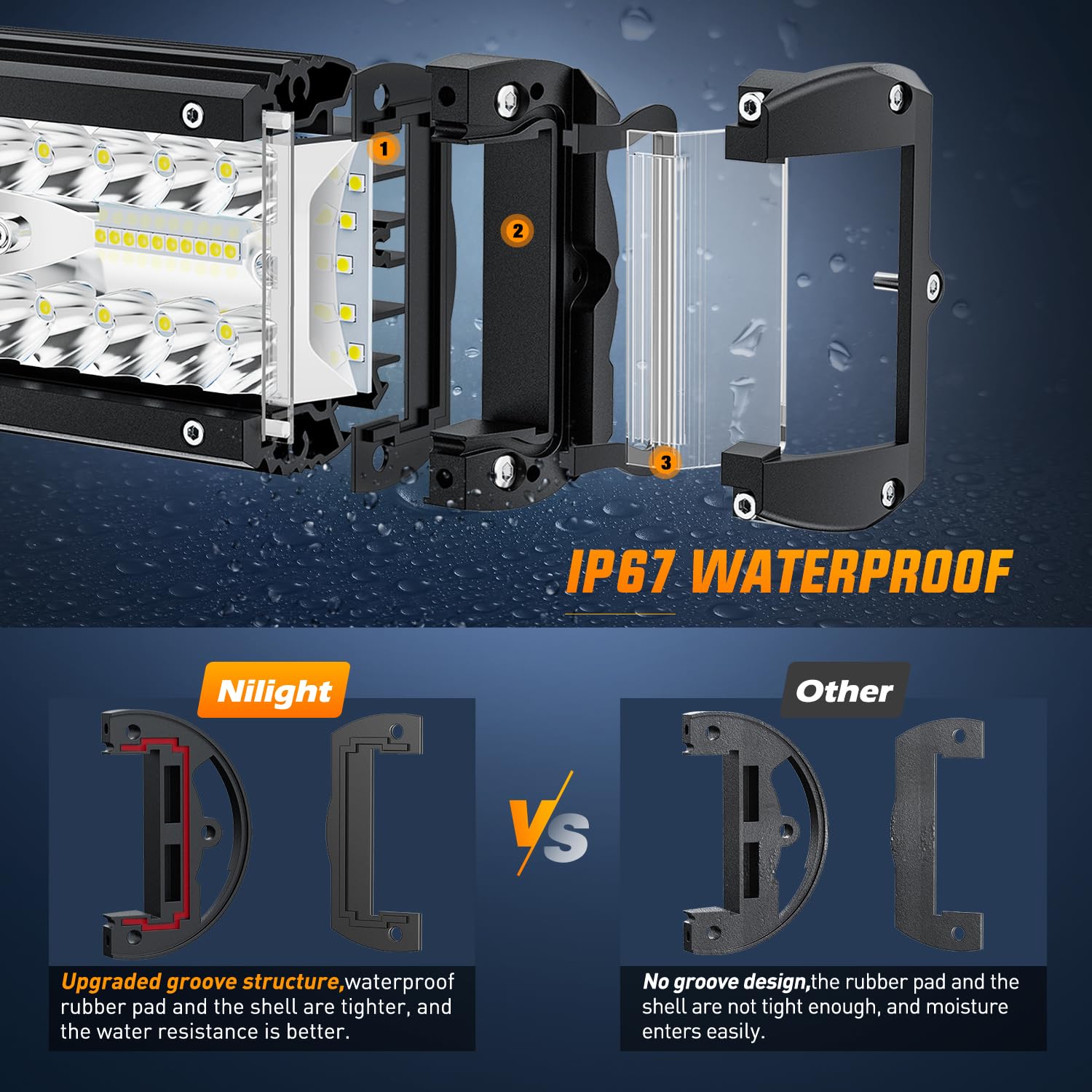 Nilight Side Shooter Led Light Bar 20 Inch Triple Row Spot Flood Combo Lights Work Lighting With 5Pin Rocker Switch Wiring Harne