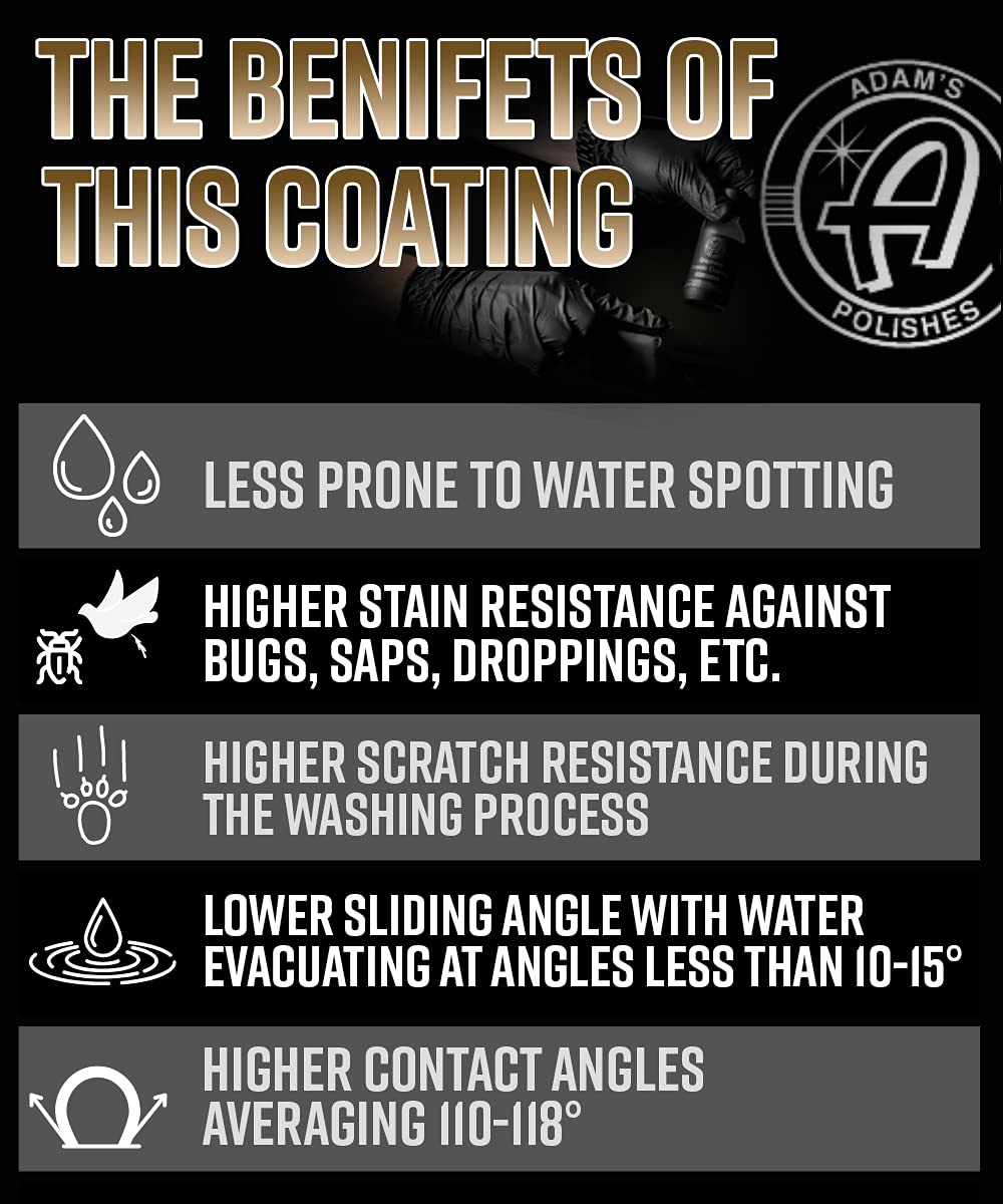 Adam's Advanced Graphene Ceramic Coating - 60ml, 10H Protection, UV Glow Technology for Car Detailing Professionals