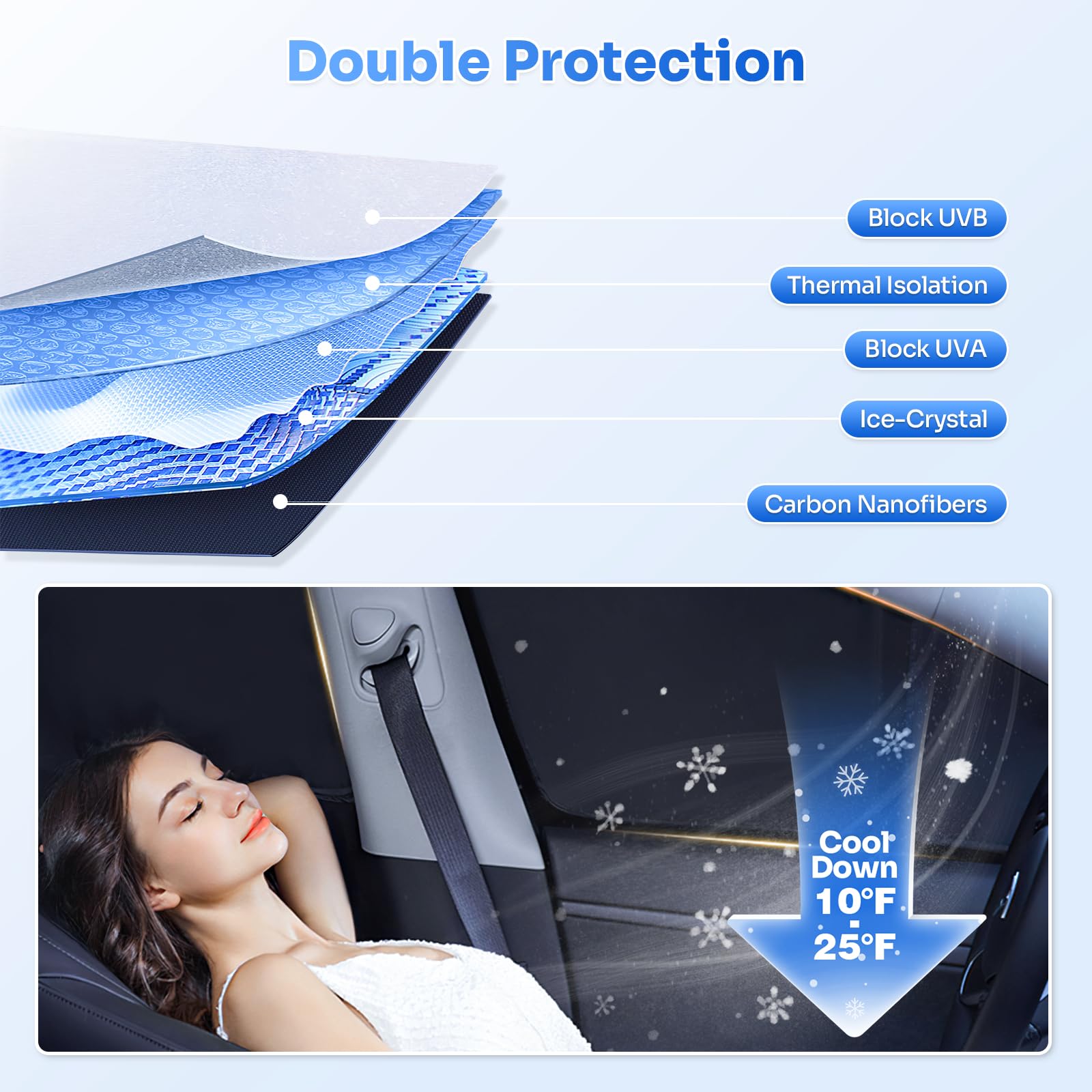 Canvcle Windshield Sun Shade Set for 2022-2026 GMC Hummer EV, Black, 6PCS, Polyester, Privacy Protection, Keeps Vehicle Cool