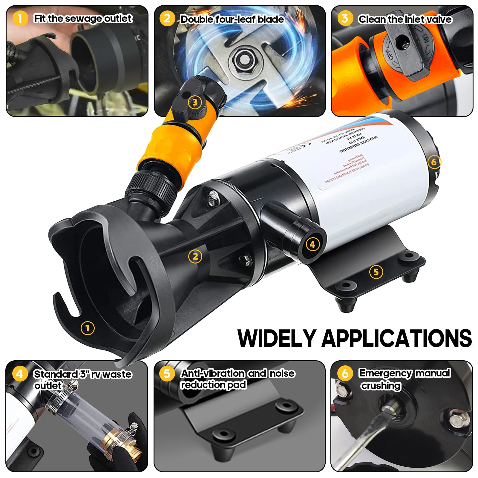 folconroad RV Macerator Pump 12V 12GPM with Quick-Release & Garden Hose Port, Black, Includes Storage Bag, Model QPLWH00022