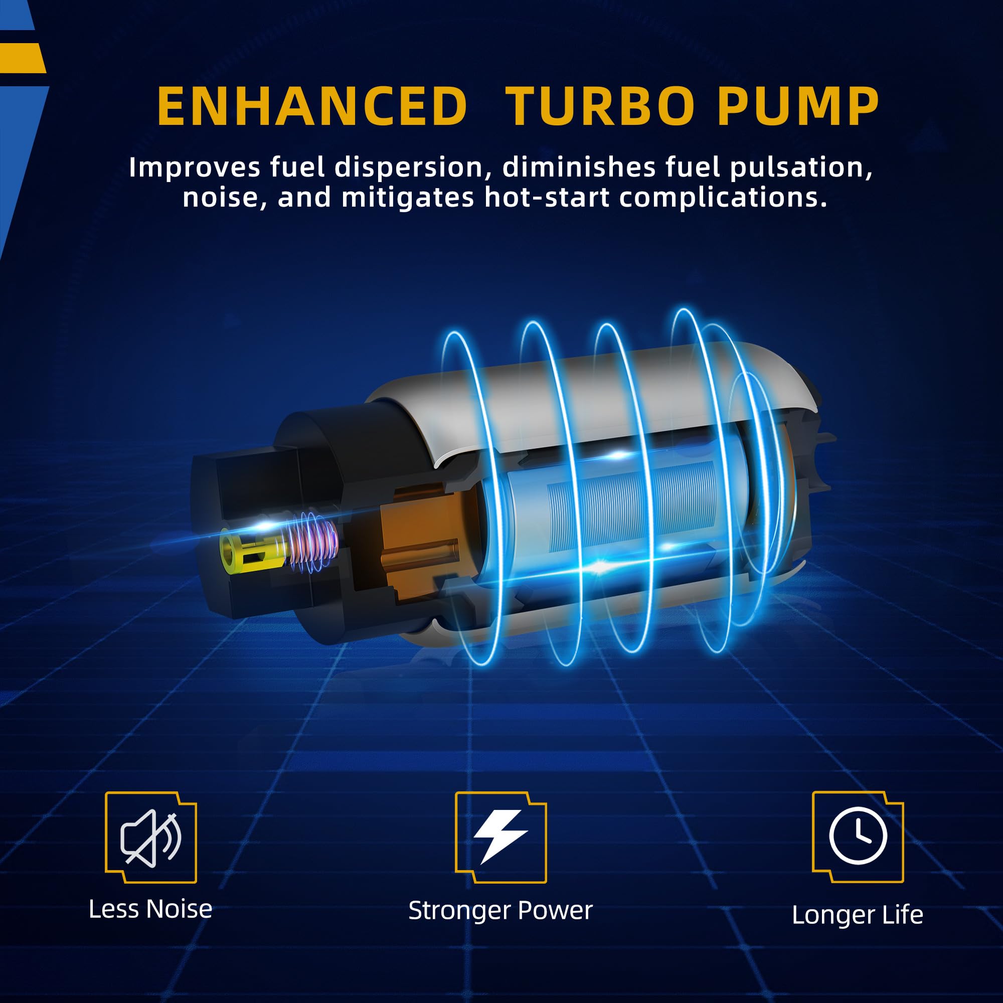 Dwvo Fuel Pump Compatible With 2000-2005 Chevy Impala/Monte Carlo, Buick Century/Regal, Oldsmobile Intrigue, Pontiac Grand Prix