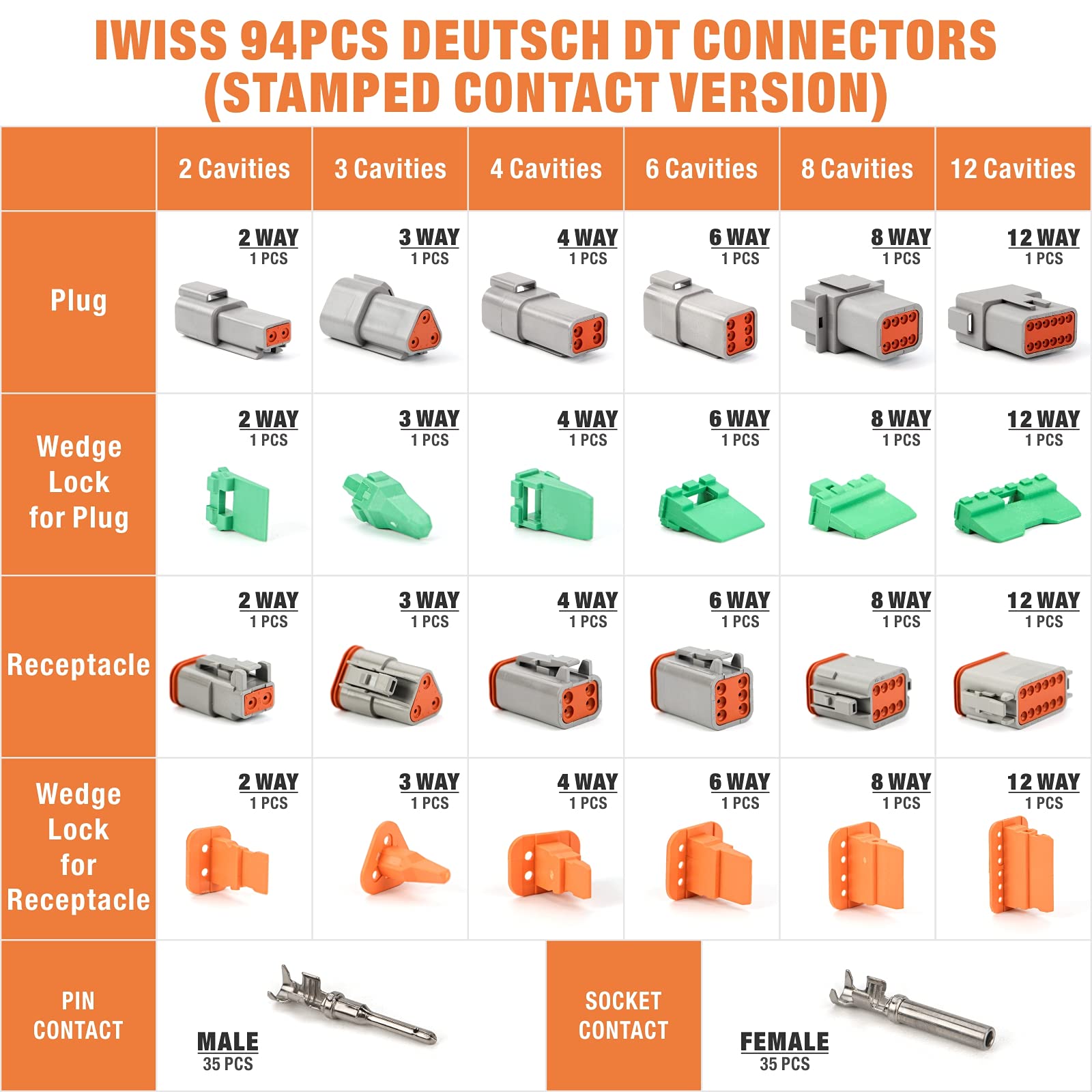 Iwiss Deutsch 3 Pin Dt Series Connectors, Size 16 Stamped Contacts, 3 Way Automotive Electrical Connectors, 80 Pieces