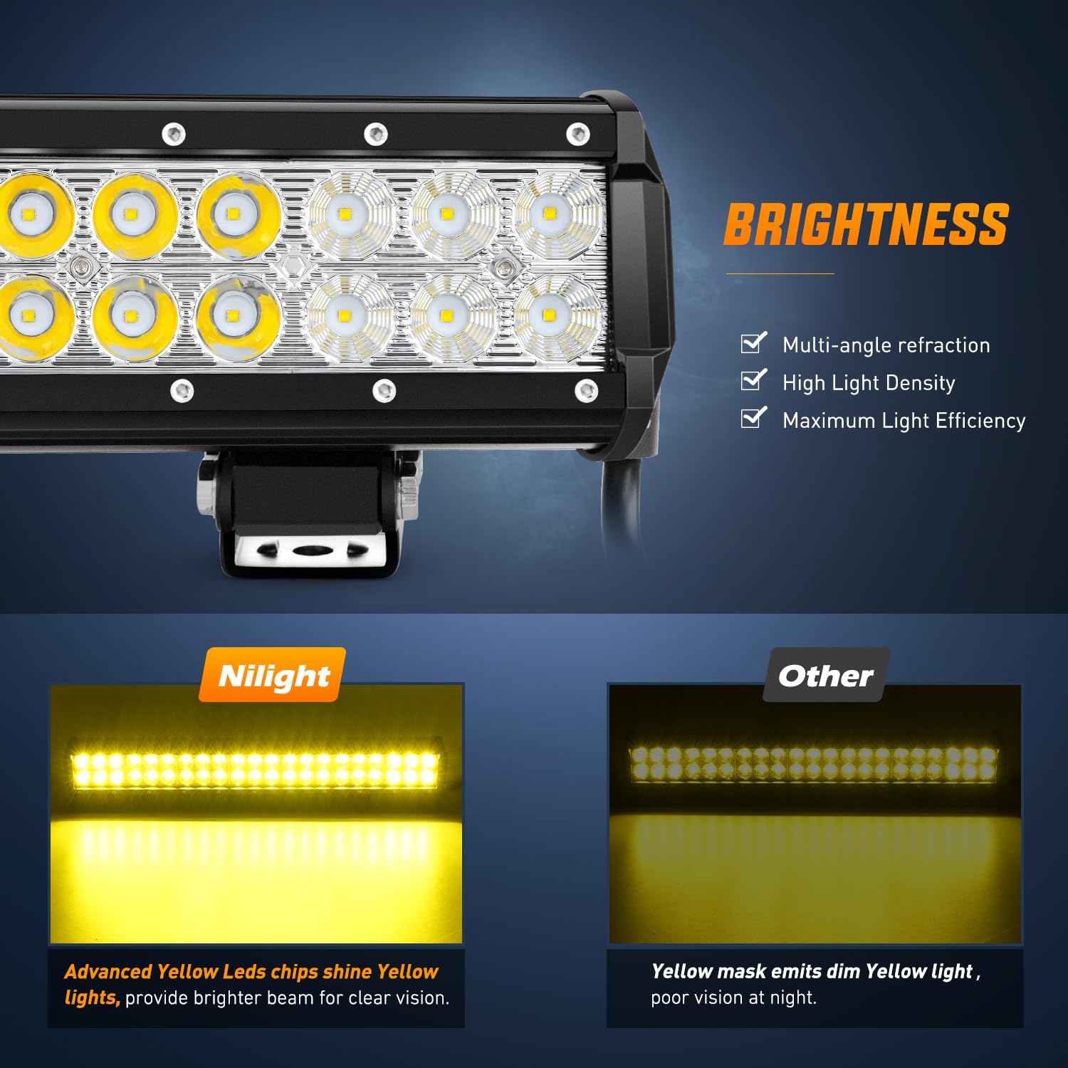 Nilight 20 Inch 126W LED Light Bar - Spot Flood Combo Yellow Beam for Off Road, Fishing, Hunting, Emergency Lighting, Model 60213S-Y