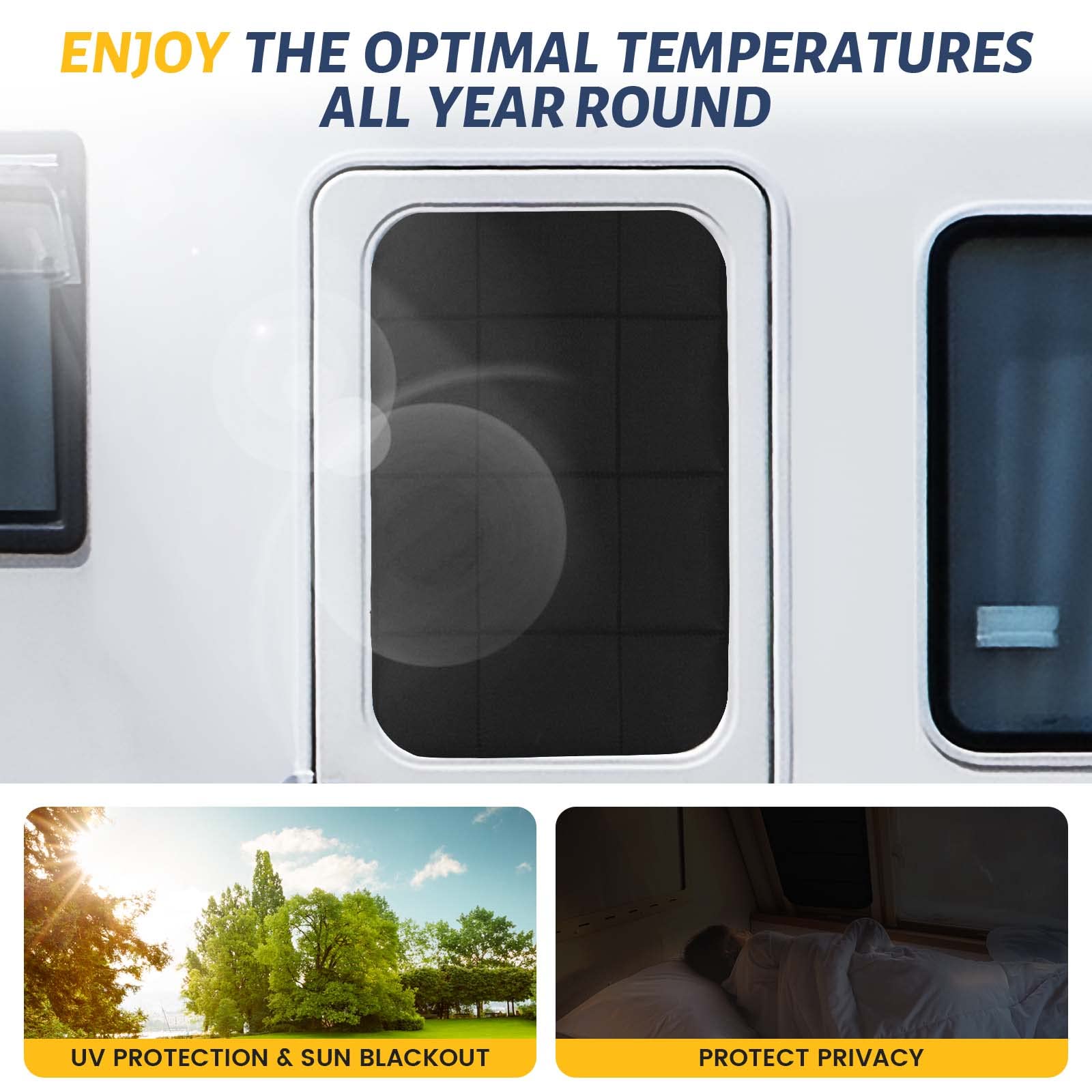 Funomo Rv Door Window Shade, New Model Foldable Rv Blackout Window Cover, Uv Rays Protection Camper Trailer Door Window Cover, H