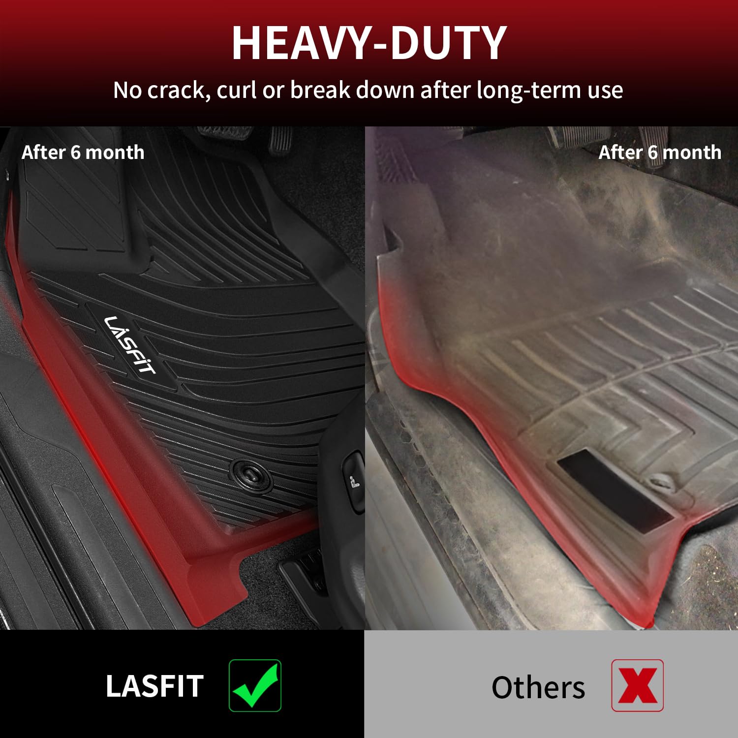 LASFIT Tundra CrewMax Floor Mats, All Weather TPE Liners, Custom Fit 2022-2026, Black, Model LL-TY23