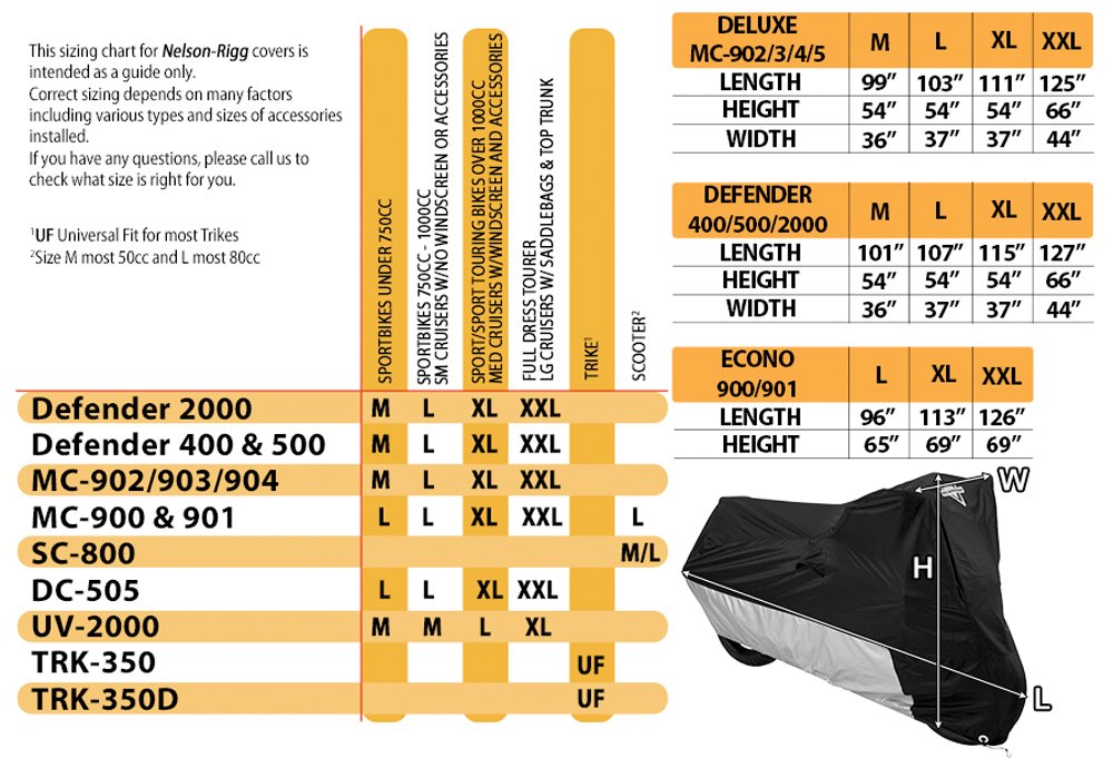 Nelson-Rigg Deluxe Motorcycle Cover, Weather Protection, Air Vents, Heat Shield, Windshield Liner, Grommets X-Large fits Medium