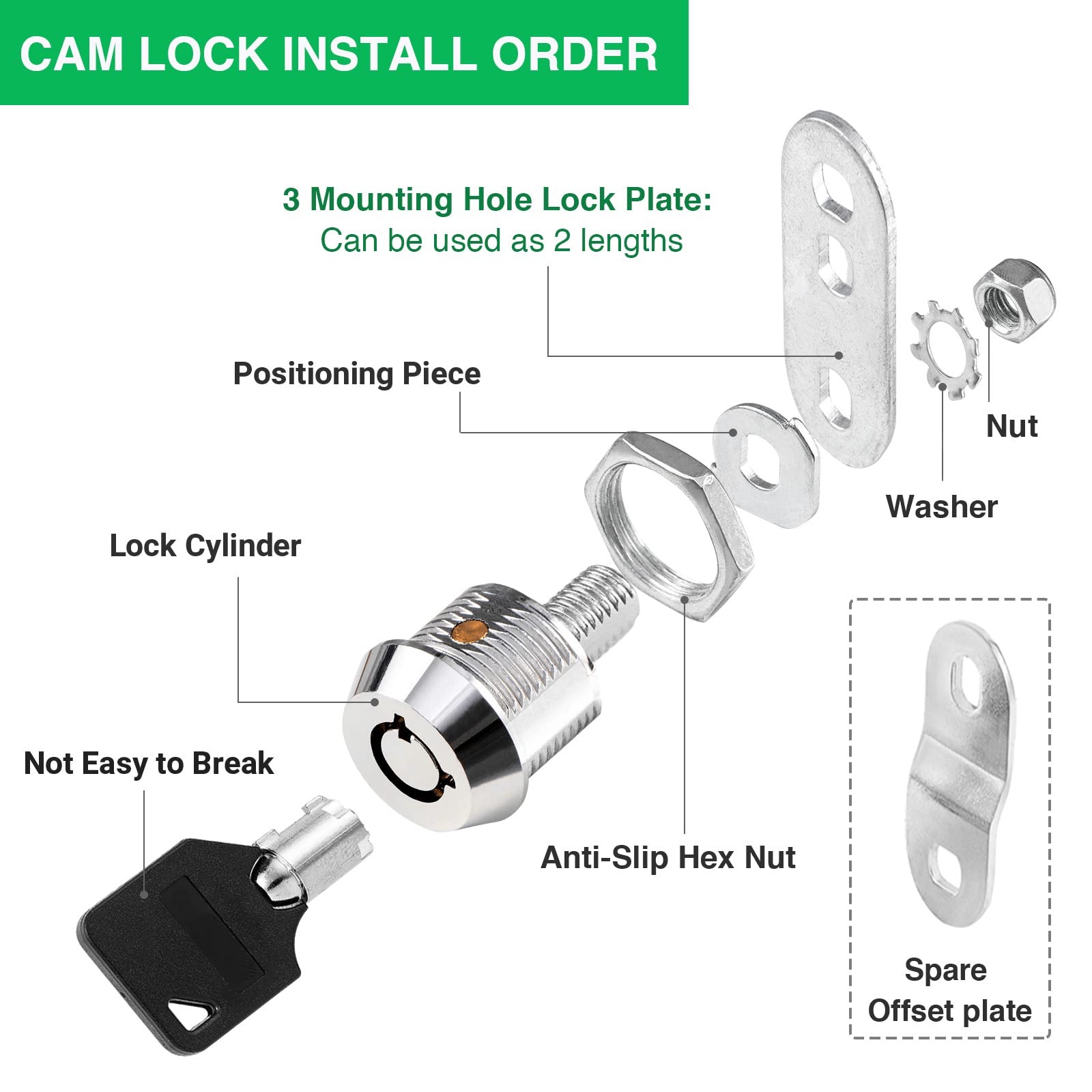 5 Pack Tool Box Lock With Keys, 5/8' Cabinet Lock Cam Lock Keyed Alike, Toolbox Lock Replacement For Mailbox Rv Storage Door With Manual, Zinc Alloy (5Pack,5/8 Inch)