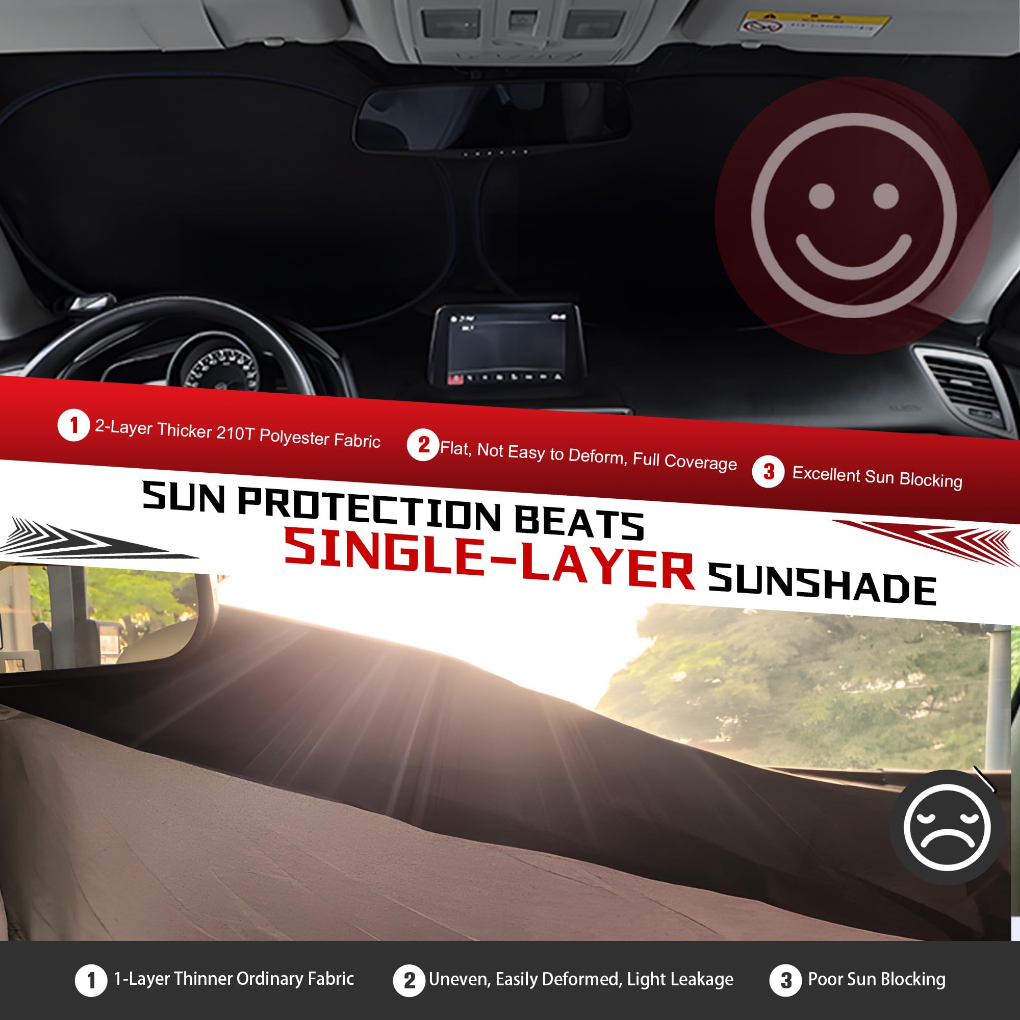 Fonowka Windshield Sun Shade For 2018-2024 Nissan Kicks Foldable Sun Sunshade For Car Front Window Blocks Uv Rays And Heat Autom