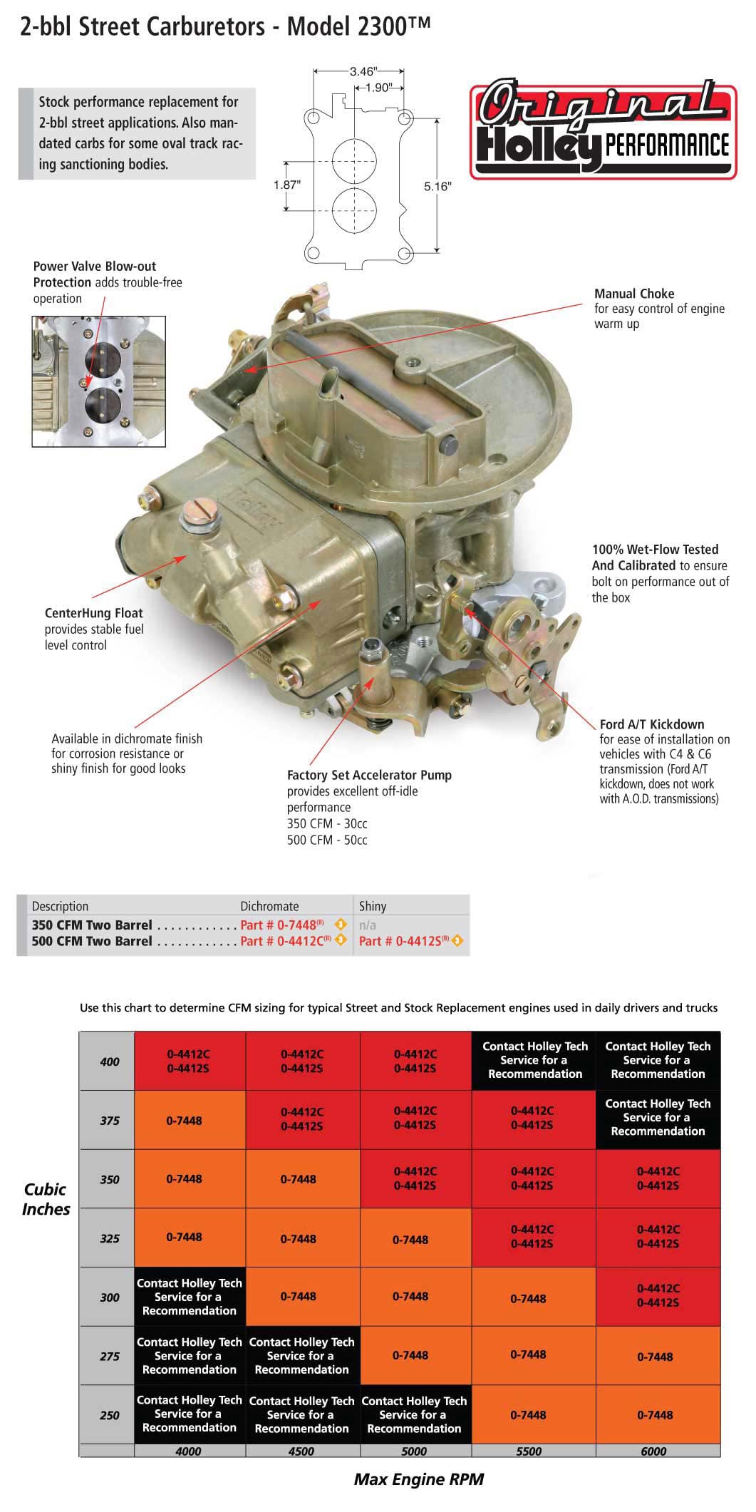 Holley Hol 0-4412S 0-4412S Model 2300 500 Cfm 2-Barrel Manual Choke New Carburetor