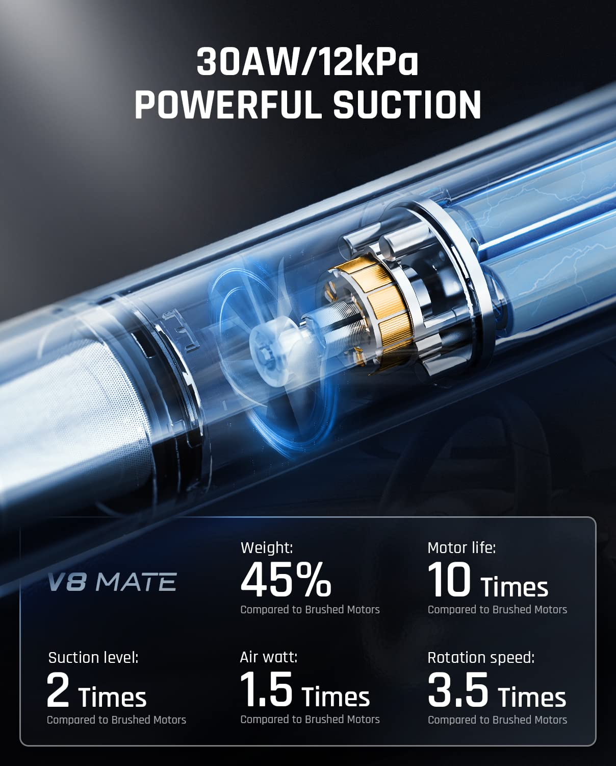 Fanttik Robustclean™ V8 Mate Cordless Car Vacuum High Power, 12000Pa/30Aw, Handheld Vacuum With Flexible Hose And Pet Brush, 2H Fast Charge, Portable Vacuum For Car Interior Home Cleaning