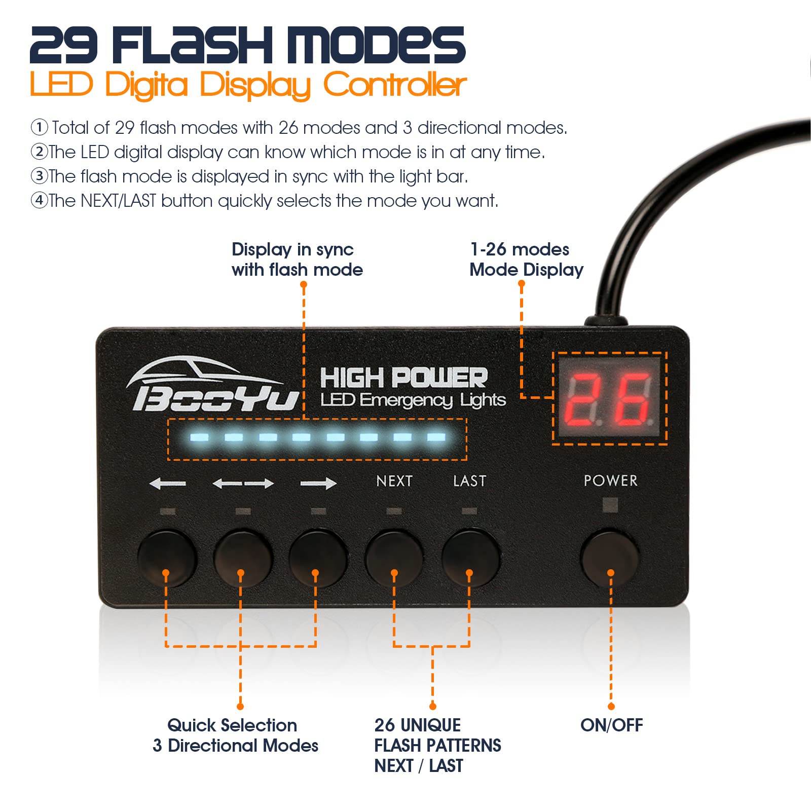 Booyu 2 In 1 Traffic Advisor Light Bar W/Digital Display Controller Windshield Led Emergency Strobe Visor Safety Warning Hazard