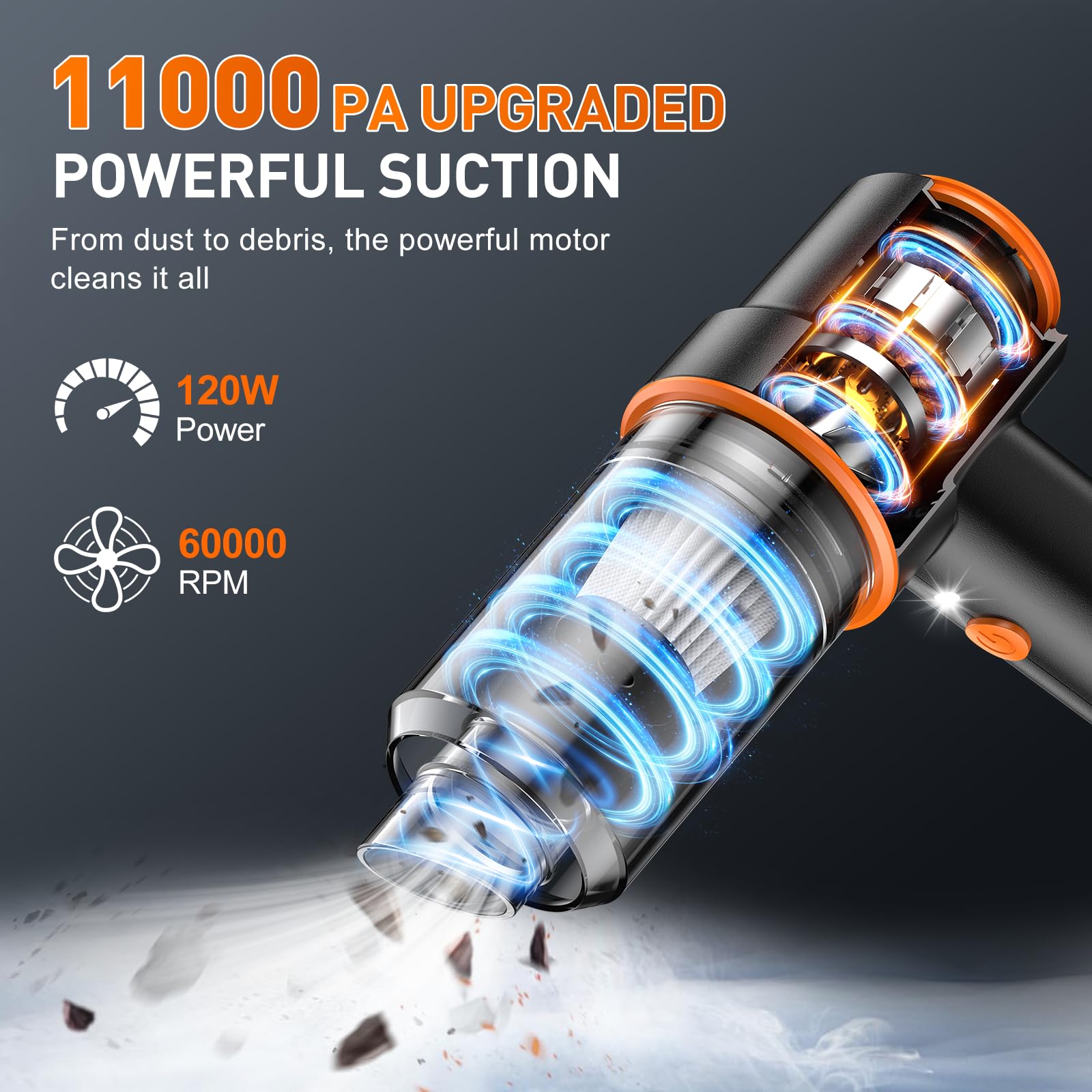 Kmm Handheld Car Vacuum Cleaner, 11000Pa Vacuum Cleaner & Air Duster, 120W High Power Vacuum Portable Cordless, Hand Held Vacuum