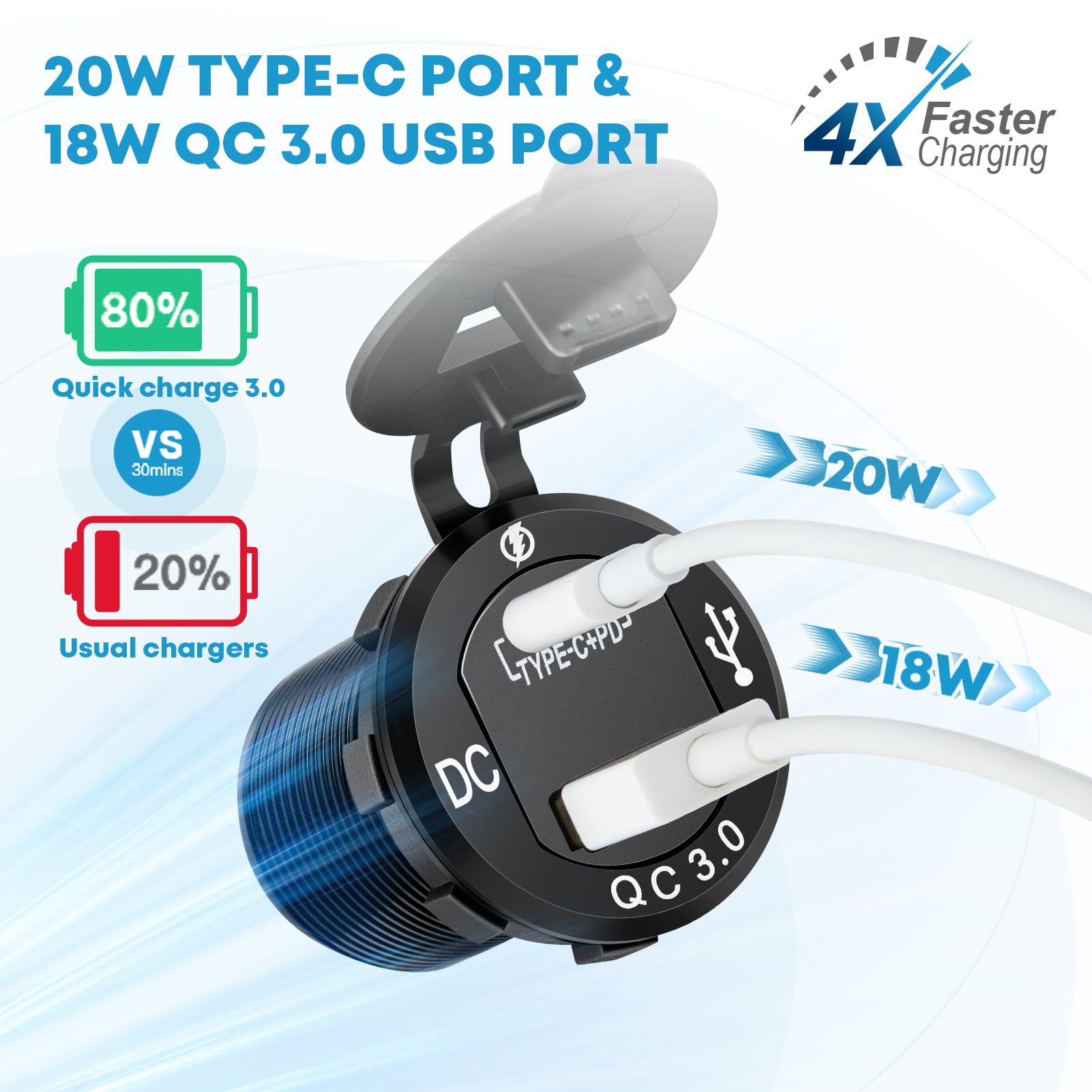 Kohree 3 In 1 Cigarette Lighter Socket: 12V Outlet Usb Qc3.0 & Pd Type C 3.0 Dual Fast Charging Ports Adapter - 200W Marine Swit