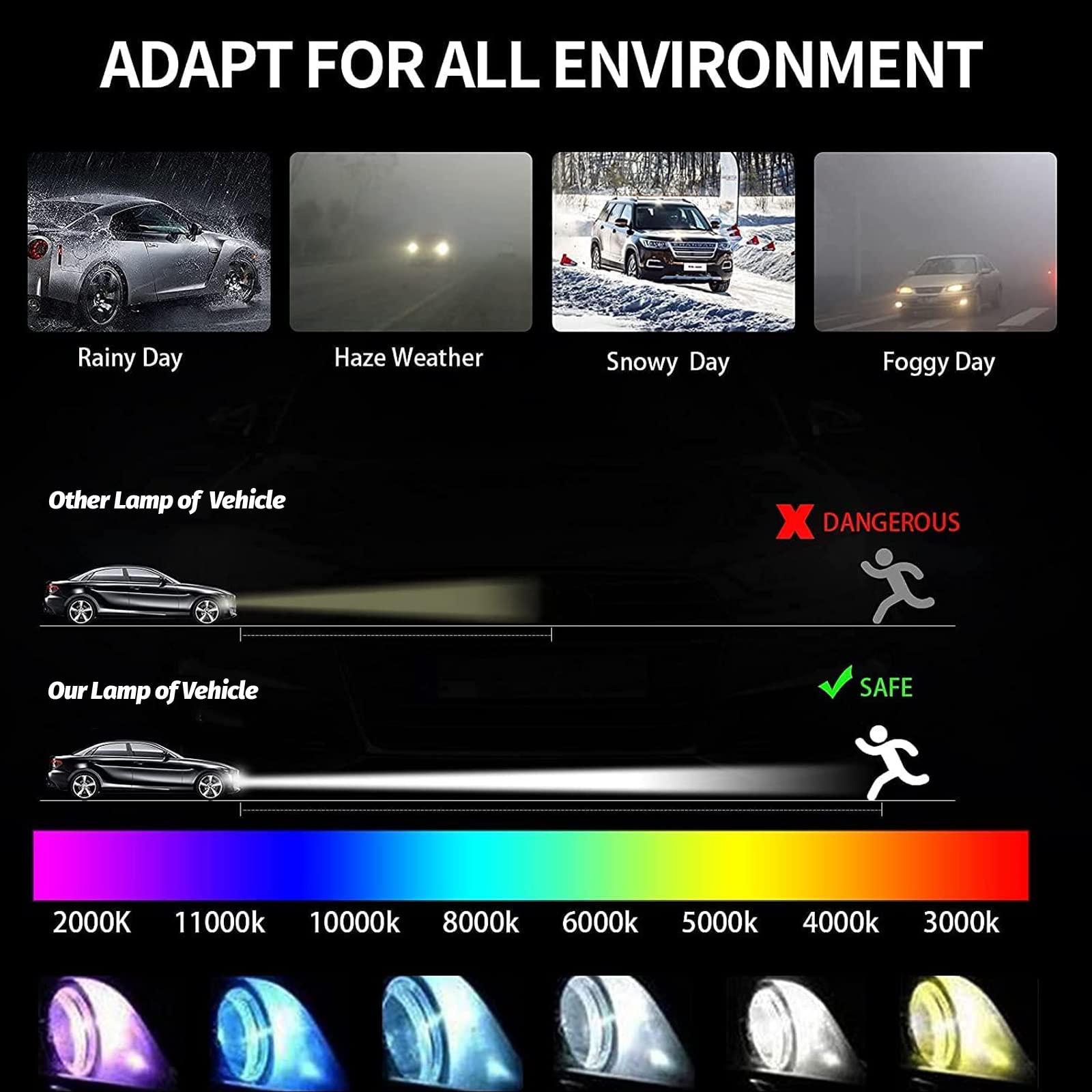 Yikesai Xenon HID Headlight Ballast & Igniter Control Unit - D2S Bulb, Compatible with Nissan Altima, 350Z, Maxima, G35, NZMNS