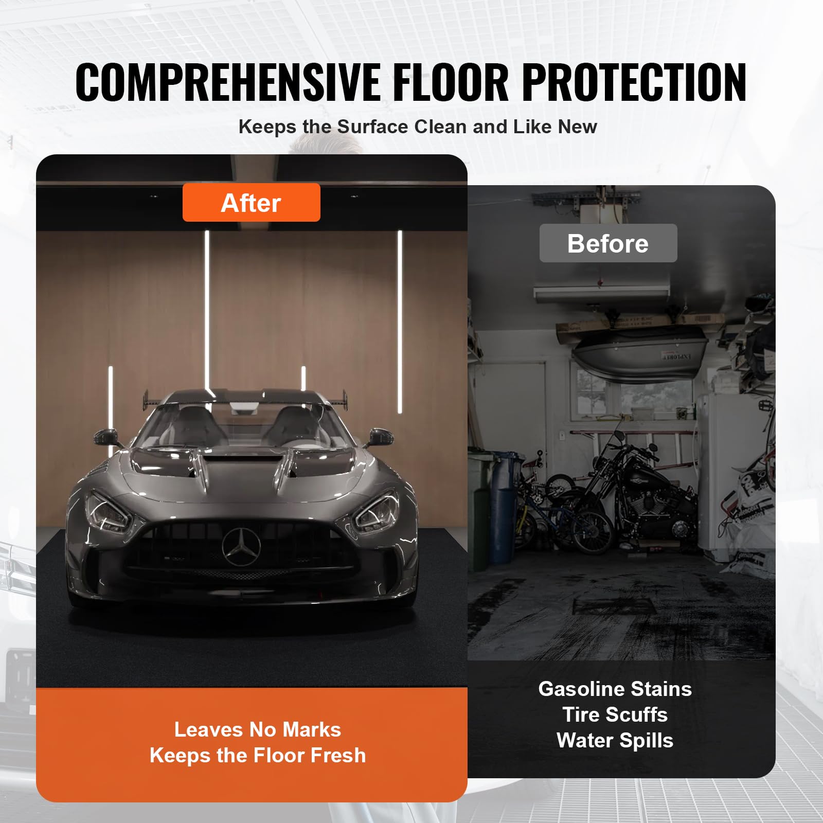 VEVOR Garage Floor Mat, Heavy Duty Waterproof TPE, 7.6'x19', Non-slip Gray-black, Model GM-06, Easy to Clean