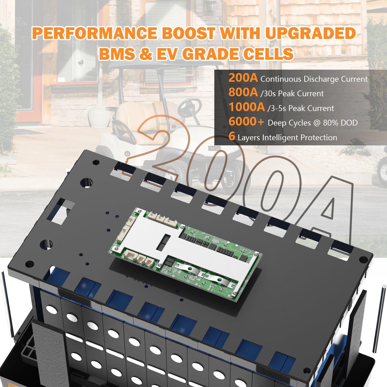 Enjoybot 36V 100Ah Plus Lithium Golf Cart Battery Kit with 200A BMS, Bluetooth, Low Temp Cut-Off, 6000+ Cycles