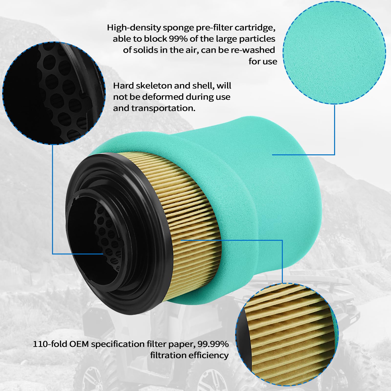 LOCOPOW 707800371 Air Filter Part for Can Am Outlander Renegade 570 450 850 650 800R 1000 1000R Max DPS XMR XT XTP STD XXC 2012