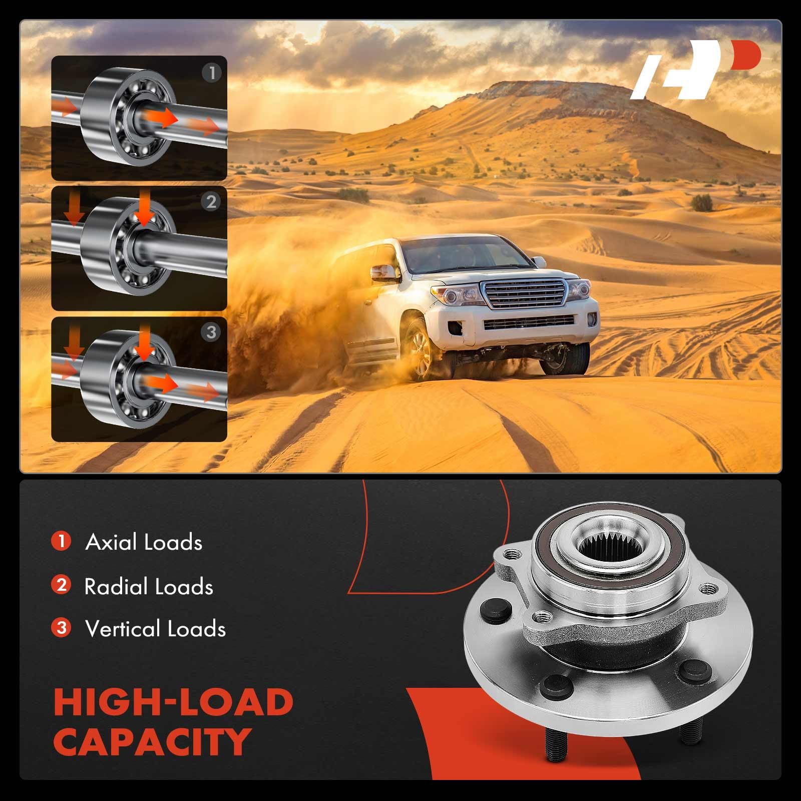 A-Premium Wheel Hub And Bearing Assembly Compatible With Dodge Journey 2009-2020 Front Left Or Right