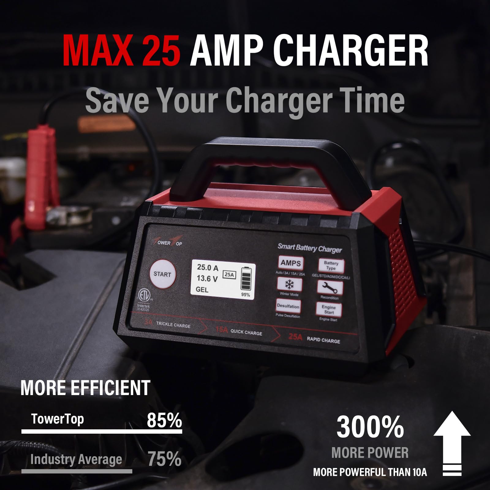 Towertop 3/15/25 Amp Car Battery Charger, 12V Fully Automatic Smart Battery Maintainer With Engine Start, Auto Desulfator, Battery Repair, For All Lead-Acid And Lifepo4 Batteries