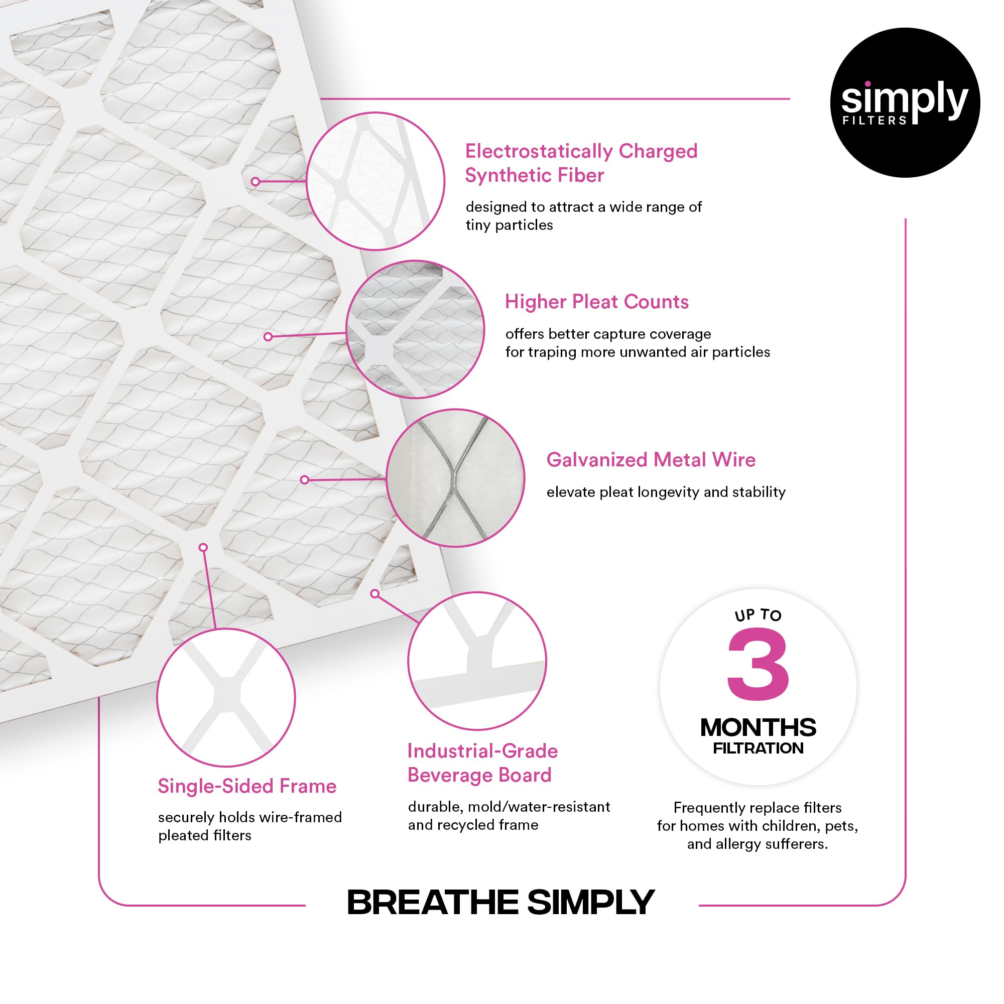 Simply Filters 15X20X1 Merv 11, Mpr 1000 Air Filter (12 Pack) - Actual Size 14.75''X19.75''0.75'', Hvac, Ac, Furnace, Air Pleate