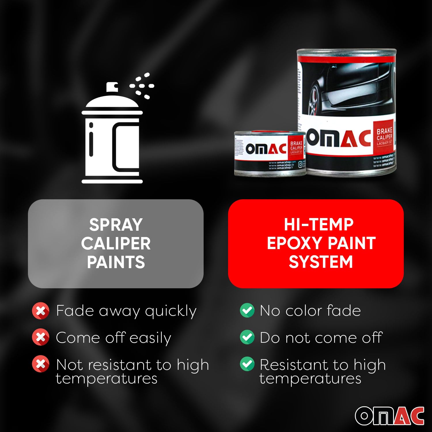 OMAC Brake Caliper Paint Kit - Epoxy Based, High-Temp, Nevada Blue, Model 96AA1017