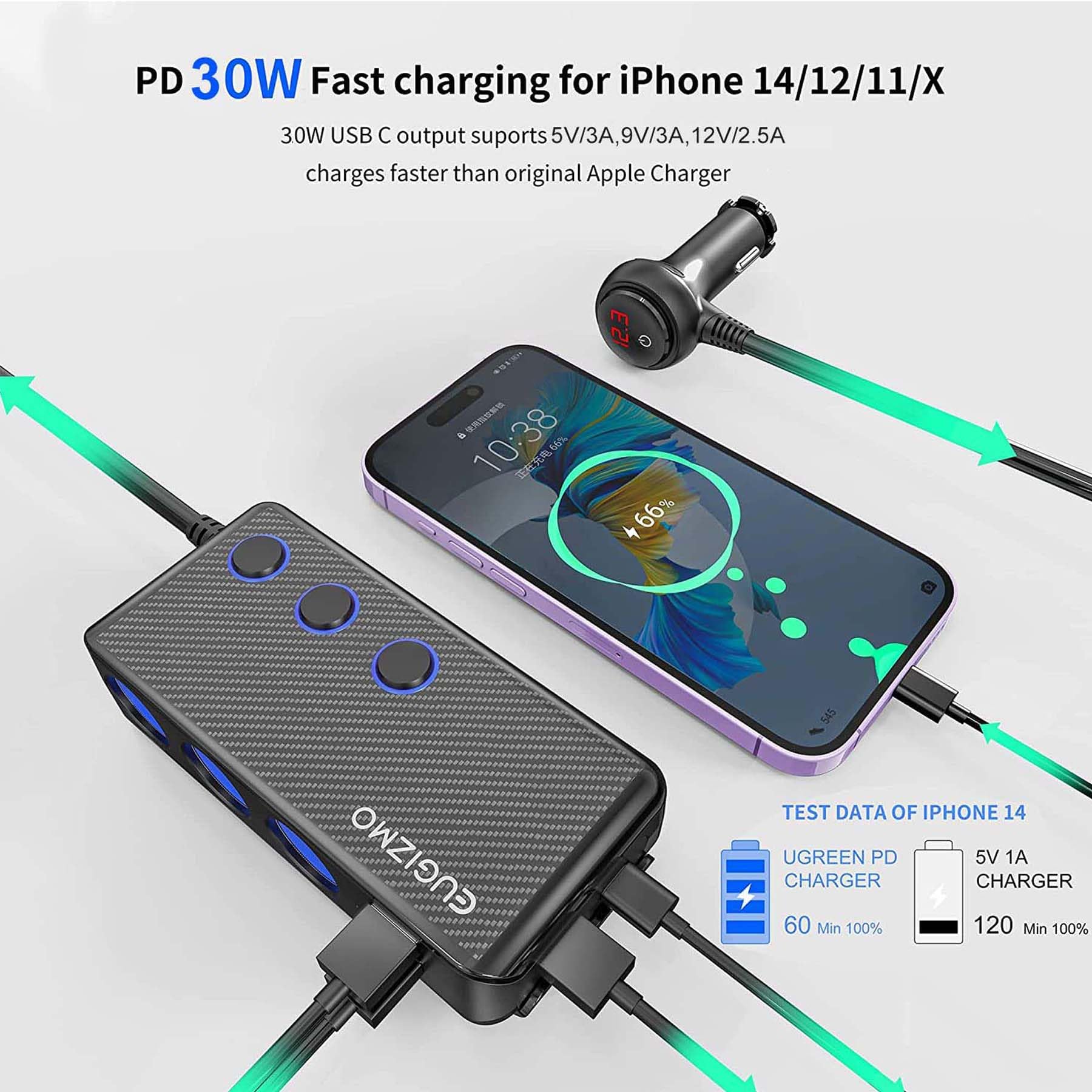 EUGIZMO 200W Car Cigarette Lighter Splitter, 3 Socket Adapter, USB Charger, LED Display, Black, Model HC67