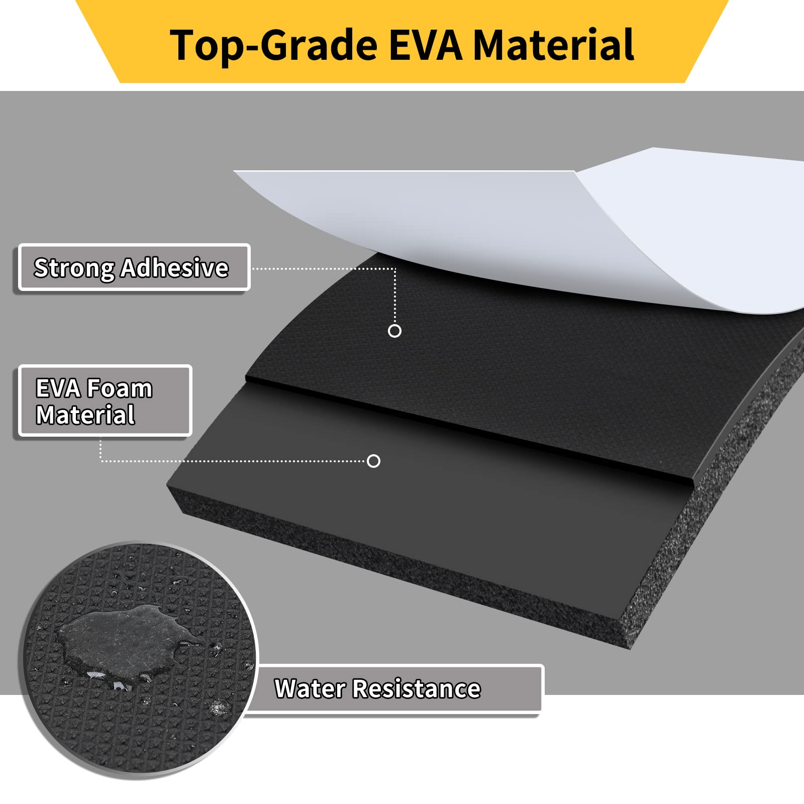 Garage Wall Protector, 2 Roll Garage Car Door Protector Bumper Guard For Car Doors Anti-Collision Waterproof Inflaming Ultra Sel