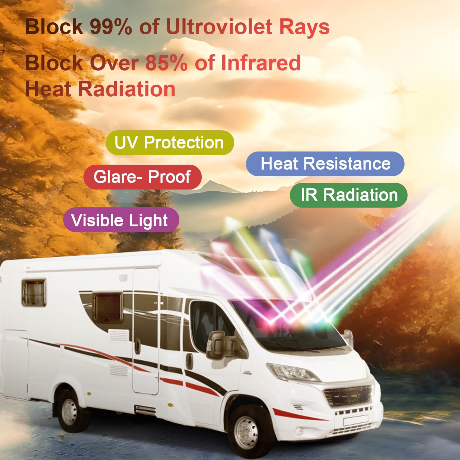Window Tint Film for Cars Privacy Protection Automotive Film 5% VLT Nano Ceramic Car Winodw Tint Front Windshield Heat Glare UV