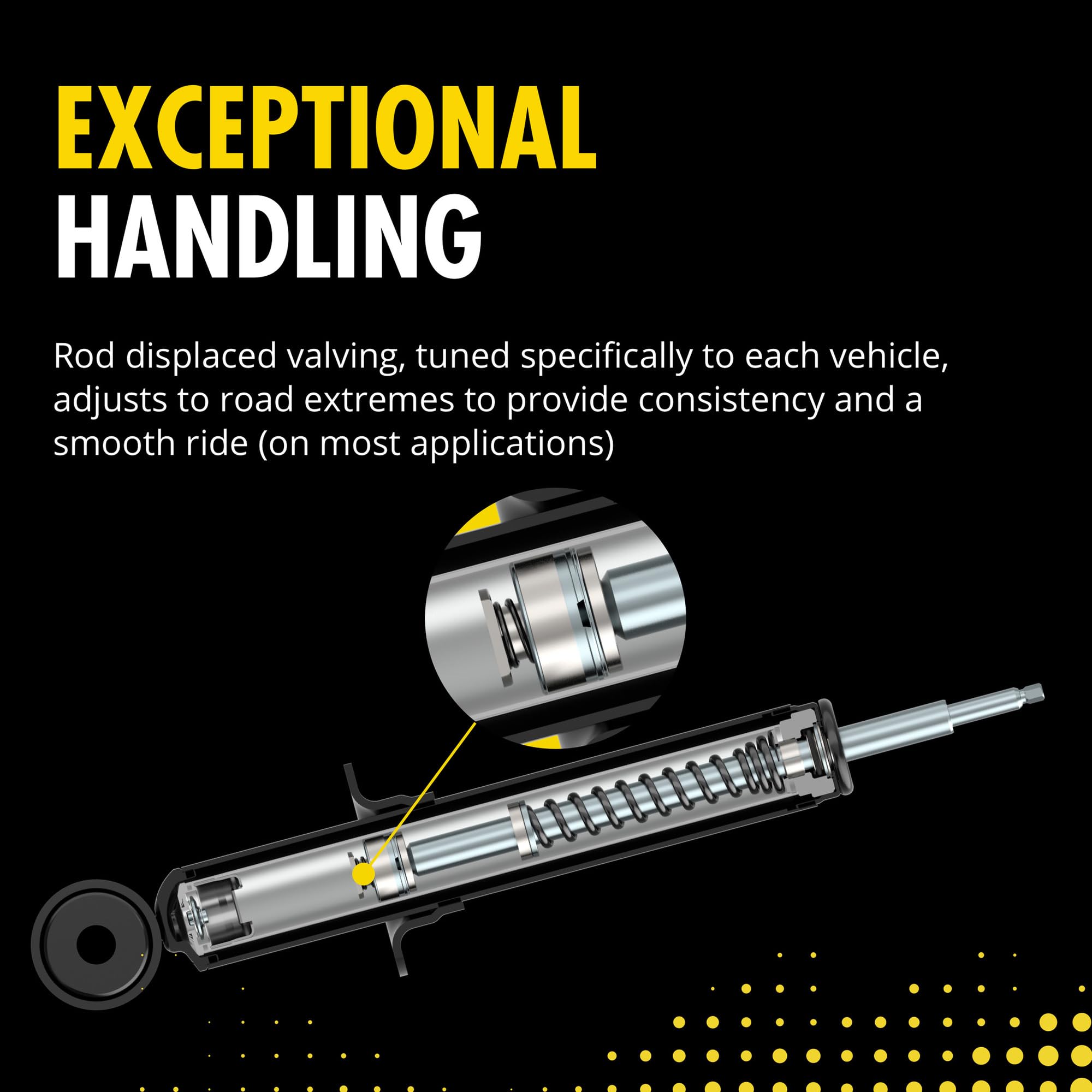 Monroe 71361 Reflex Premium Strut