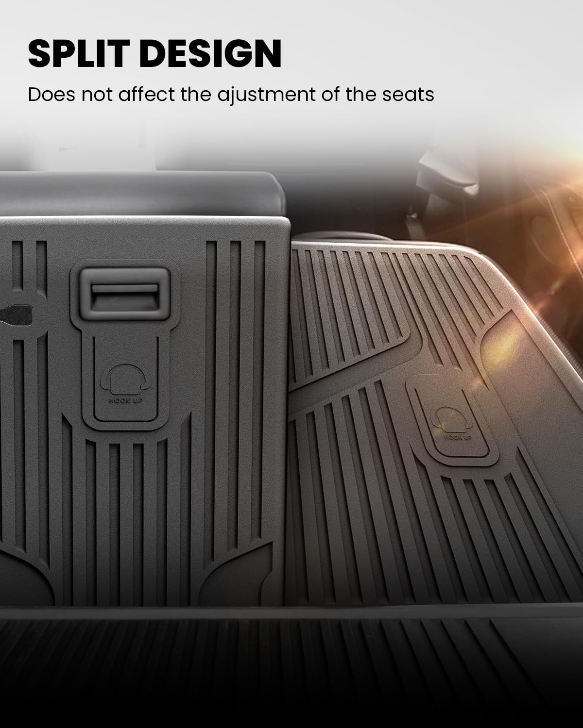 LASFIT Rear Back Seat Protector Fit for Tesla Model Y 2020-2024, TPE Second Row Seats Back Cover, Waterproof Backrest Mats Acces