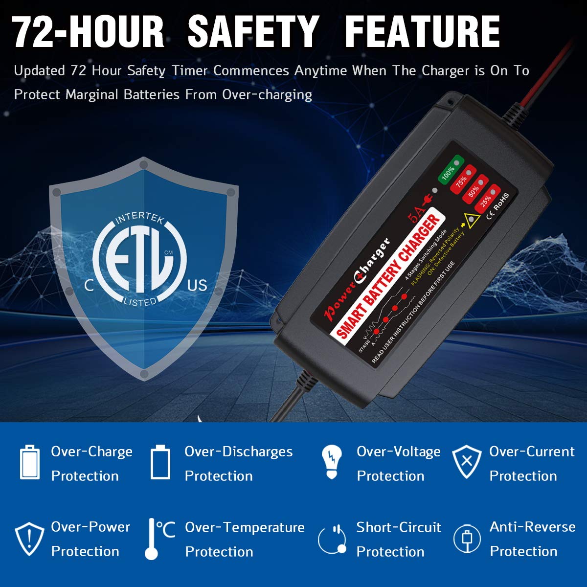 BMK 12V 5A Smart Battery Charger - Portable Maintainer with Detachable Alligator Clips for Car, Boat, Lawn Mower, Marine Battery