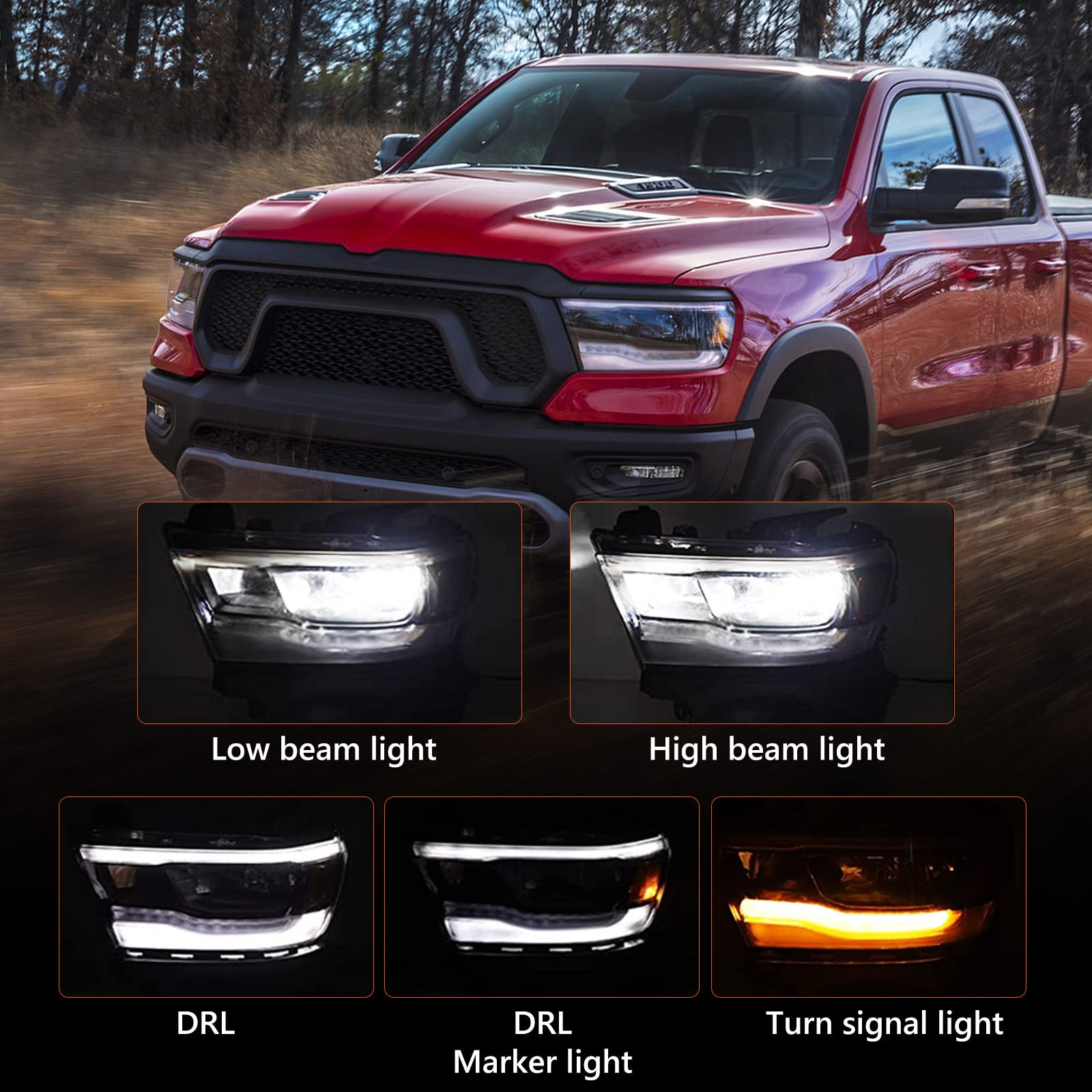 FIONE LED Headlight Assembly for Dodge Ram 1500 (2019-2022) - Black Cover, Right Passenger Side, Durable Plastic