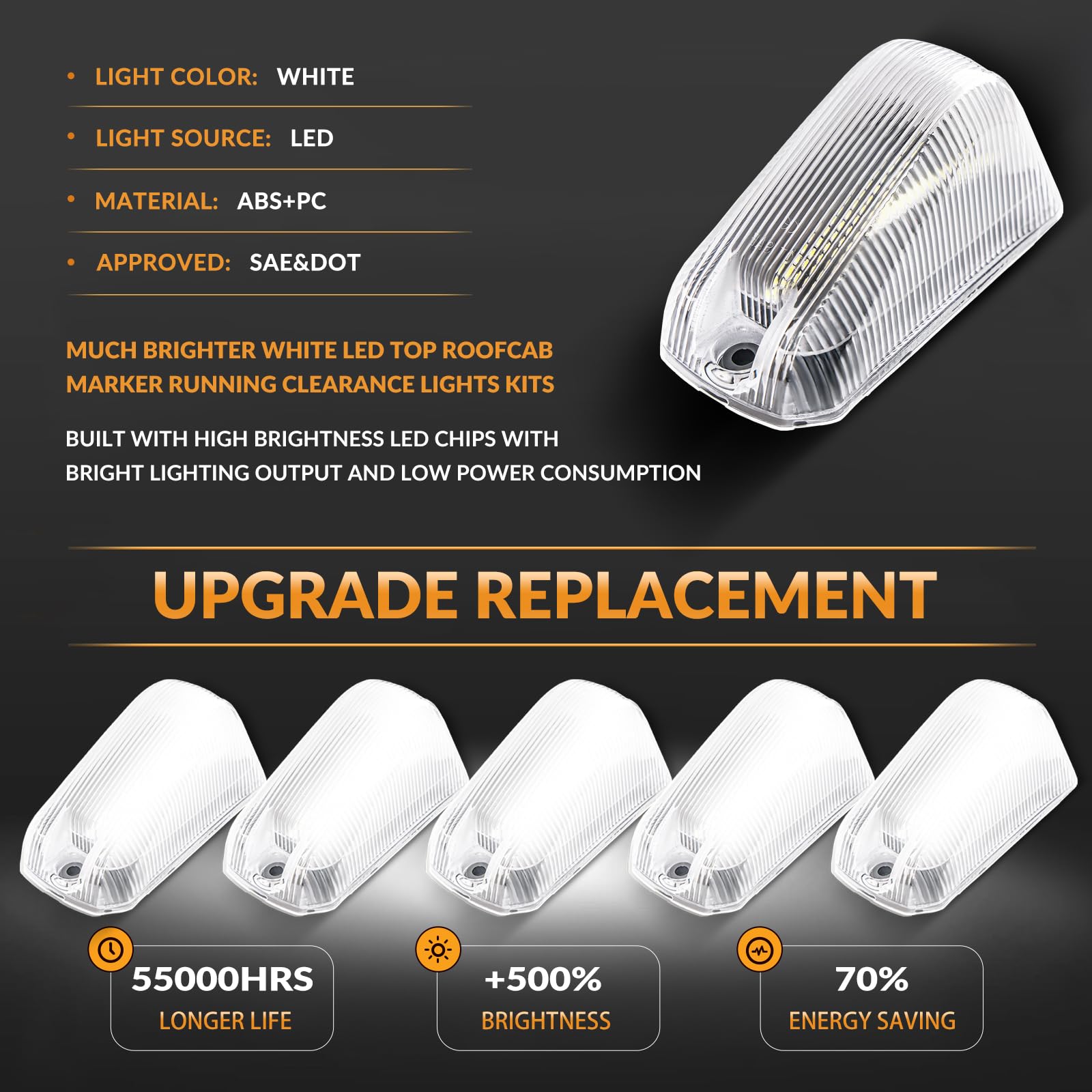 DERMOKA Cab Roof Top Marker Lights, White LED Clearance Lamps for 2014-2023 Dodge Ram ProMaster, 5PCS, Clear Lens, Durable ABS Material
