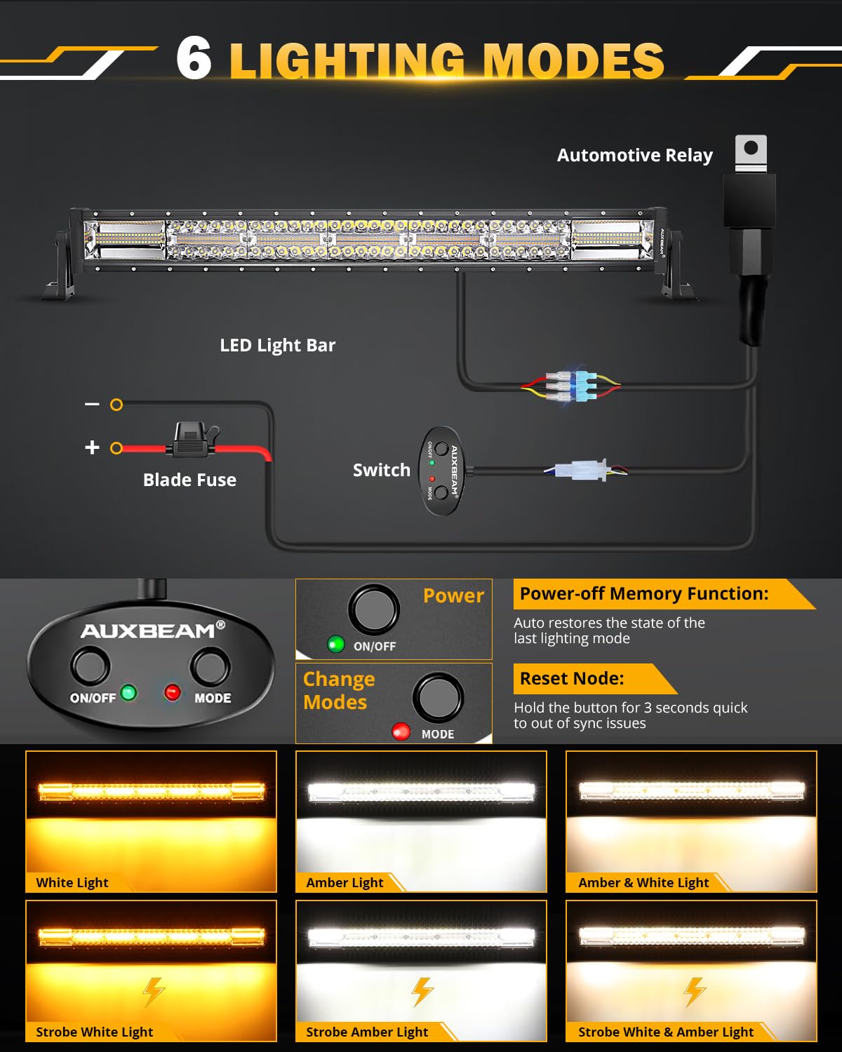 Auxbeam 30-Inch LED Light Bar, 180W Amber White Strobe, Aluminum, Off-Road Emergency Light, Model ZD000654VES, 2-Year Warranty