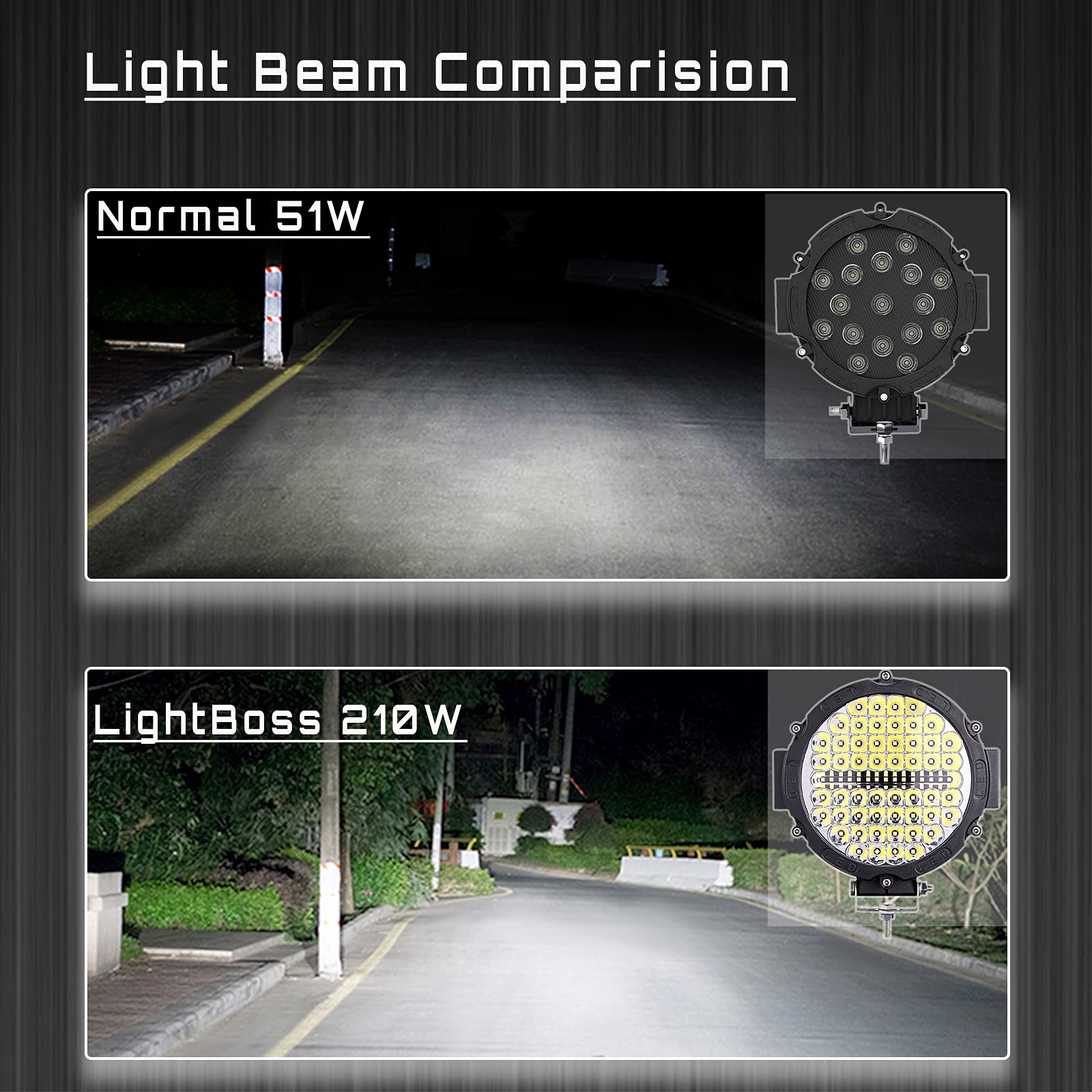 Lightboss Led Light Bar, 7 Inch Round Led Offroad Driving Lights, 12V-60V Led Pods 210W 21000Lm, Trucks Atv Utv Suv Rv Car Bumper Tractors Jeep Combo Beam Off-Roading Fog Off Road Lighting, 2Pcs