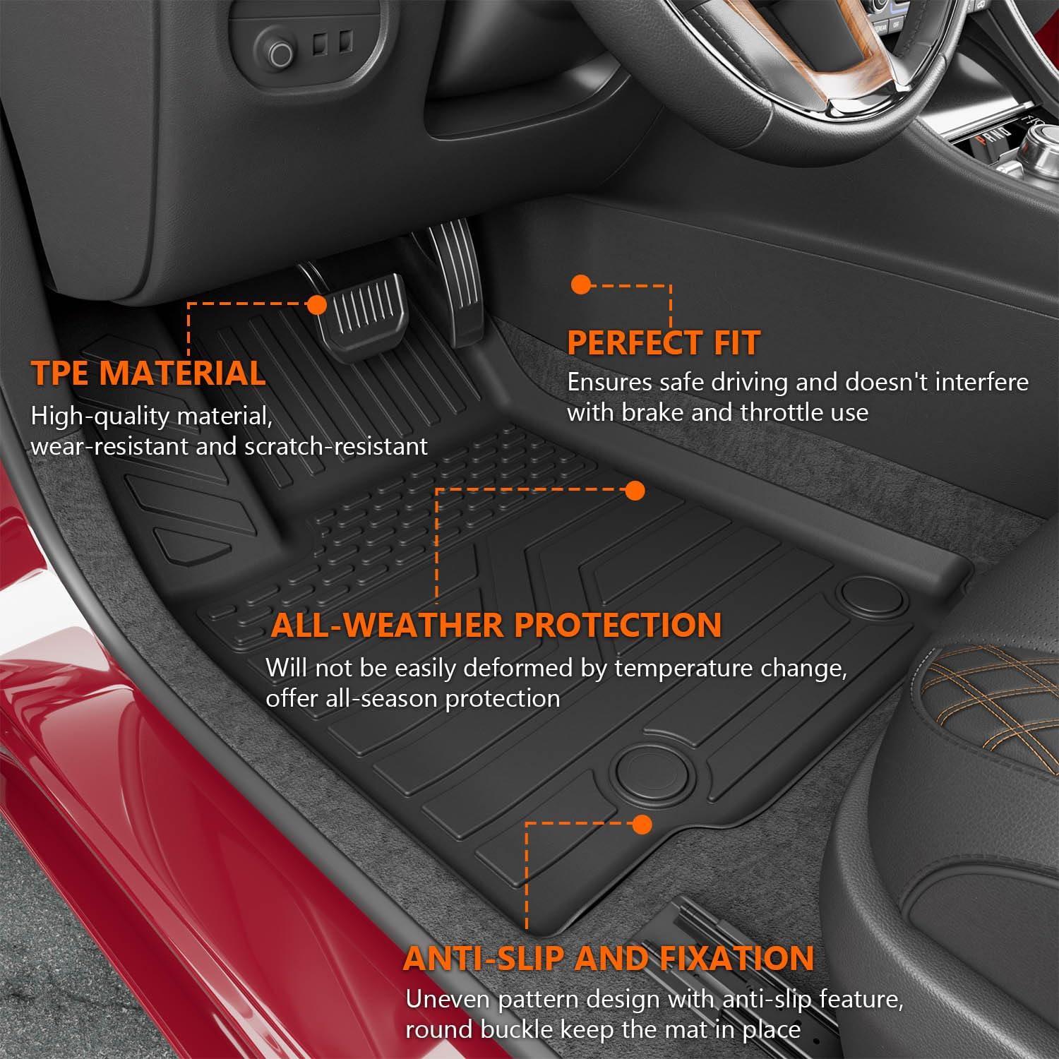 powoq 7 Seats Floor Mat Set for 2021-2025 Jeep Grand Cherokee L - TPE Cargo & Backrest Mats - Compatible with Grand Cherokee L