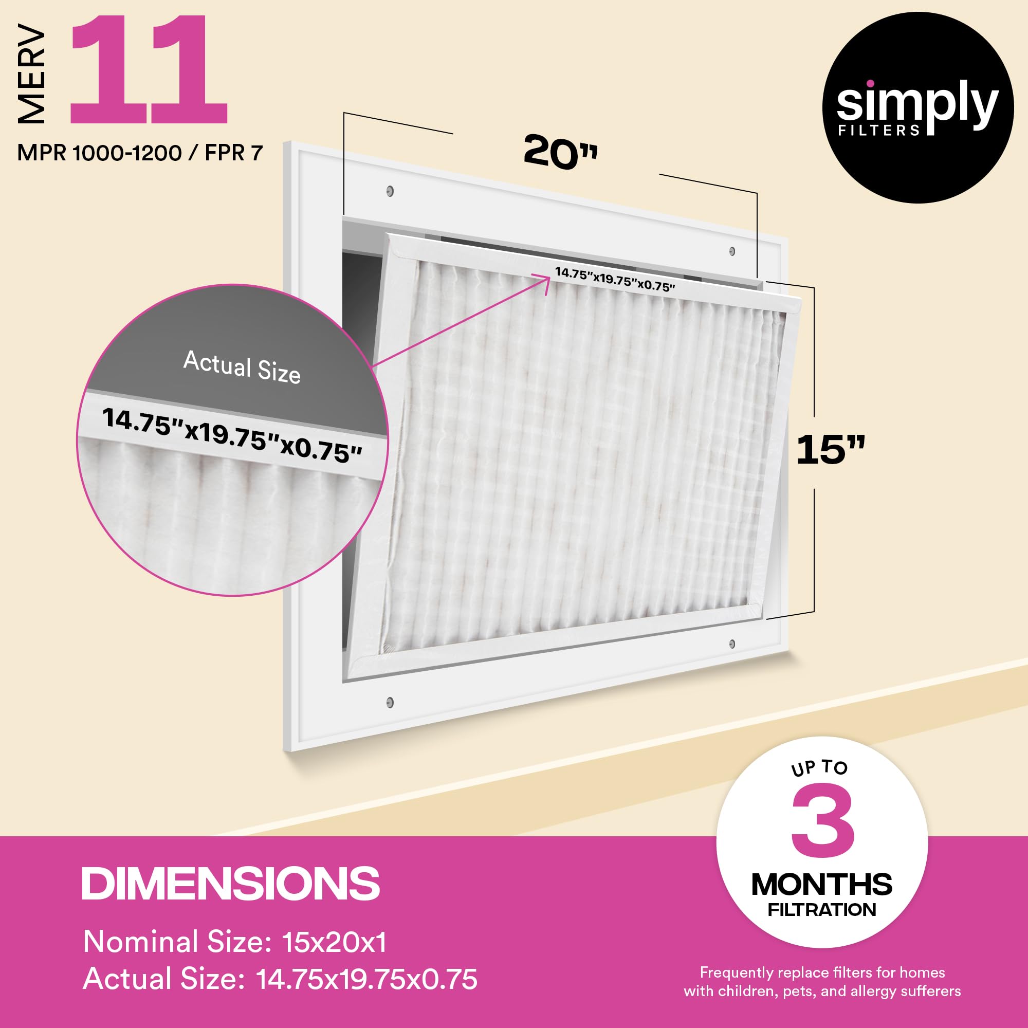 Simply Filters 15X20X1 Merv 11, Mpr 1000 Air Filter (12 Pack) - Actual Size 14.75''X19.75''0.75'', Hvac, Ac, Furnace, Air Pleate