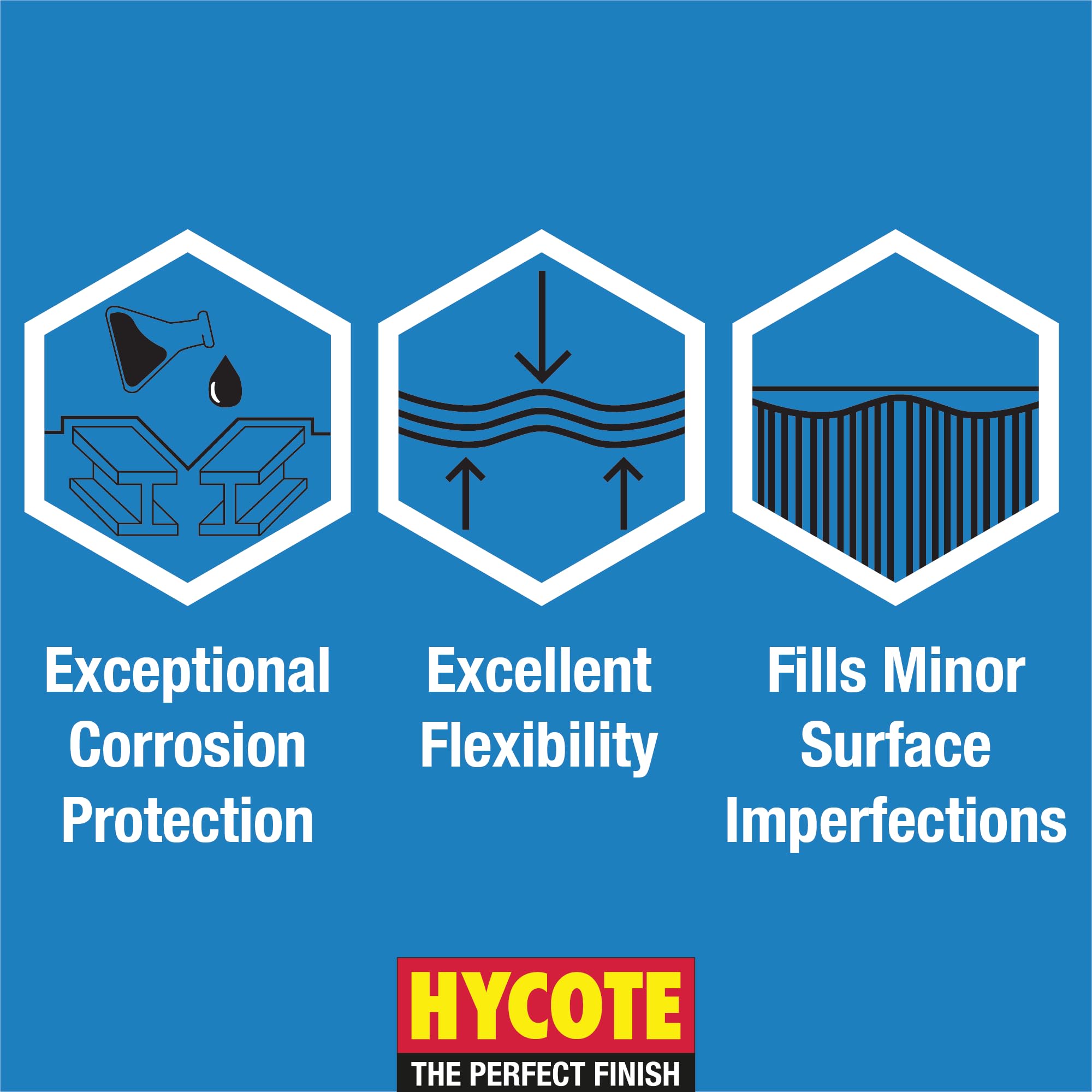 Hycote High Build Aerosol Car Spray Paint, Grey Plastic Primer, 13.5 Oz