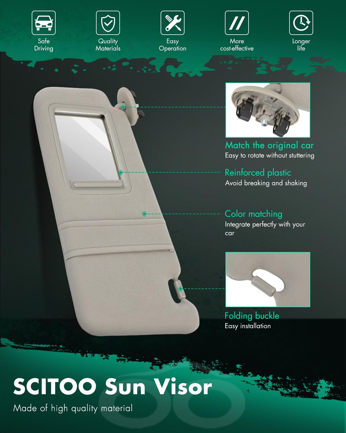 Scitoo A Pair Left And Right Gray Sun Visor Assembly Fit For 2006 2007 2008 2009 2010 2011 For Toyota Camry Sedan Windshield Vis