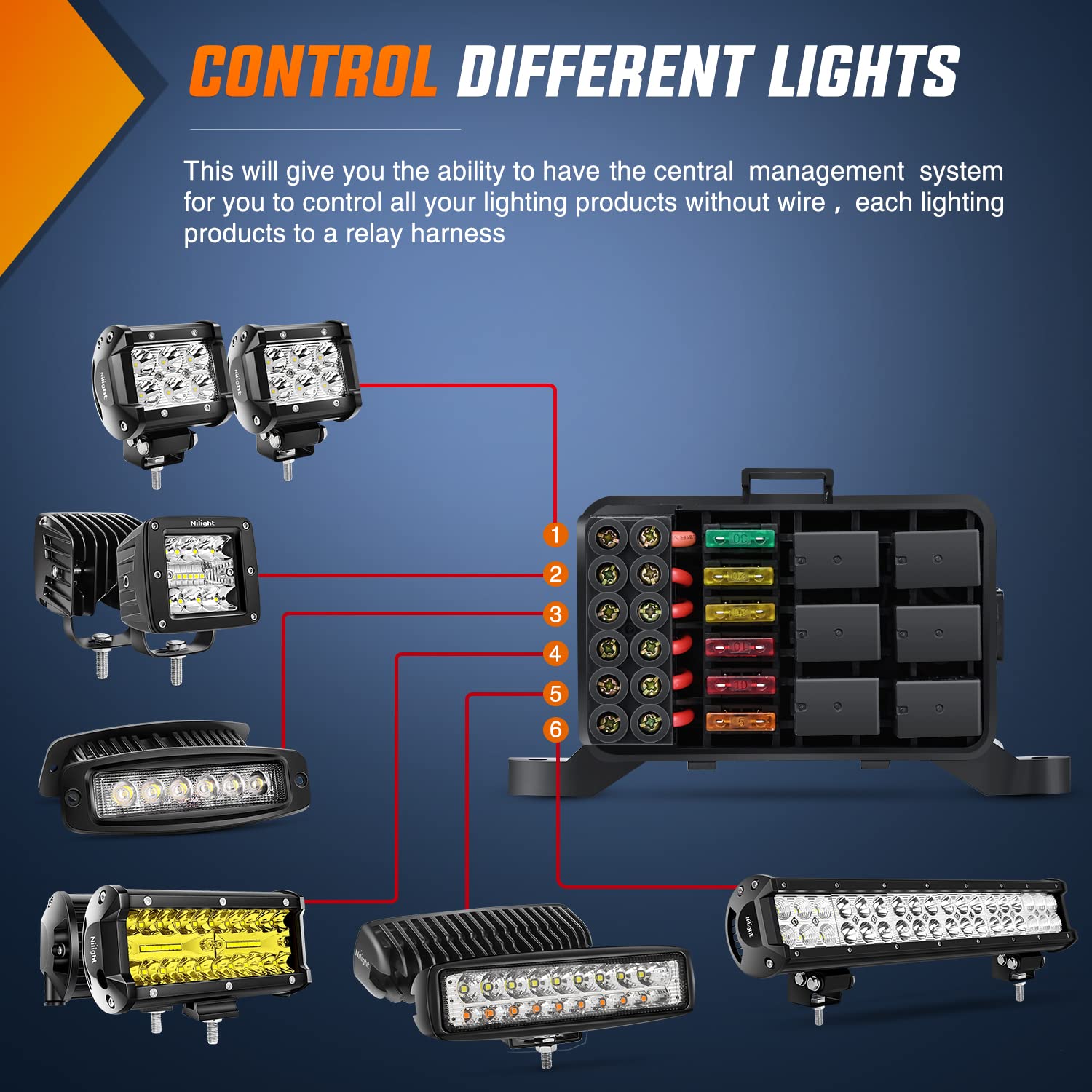 Nilight 6 Gang Switch Panel Universal Circuit Control Relay System With Fuse Wiring Harness Automatic Dimmable On-Off Led Switch